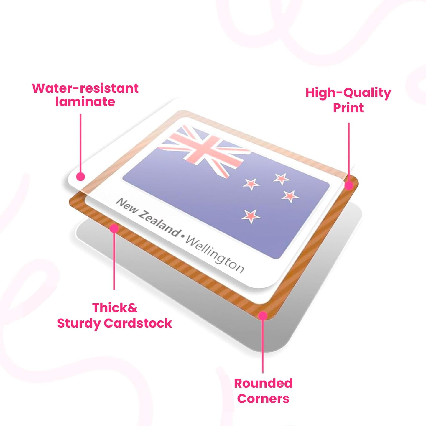 Menique Flags of the World Memory Matching Game – 100 Cards, 50 Countries to Match – Educational & Fun for Kids and Adults – Color-Coded by Continent – Learn Flags, Capitals, and Geography