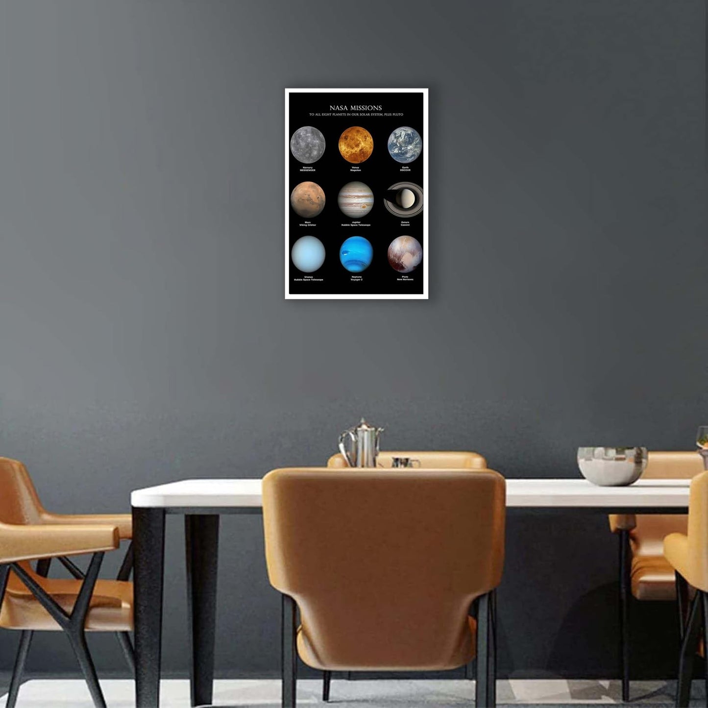Solar System Educational Planet Poster Universe Infographic Star Life Cycle Astronomy Knowledge Suitable For Living Room Dormitory Bedroom Wall Decoration 16x24in Unframed