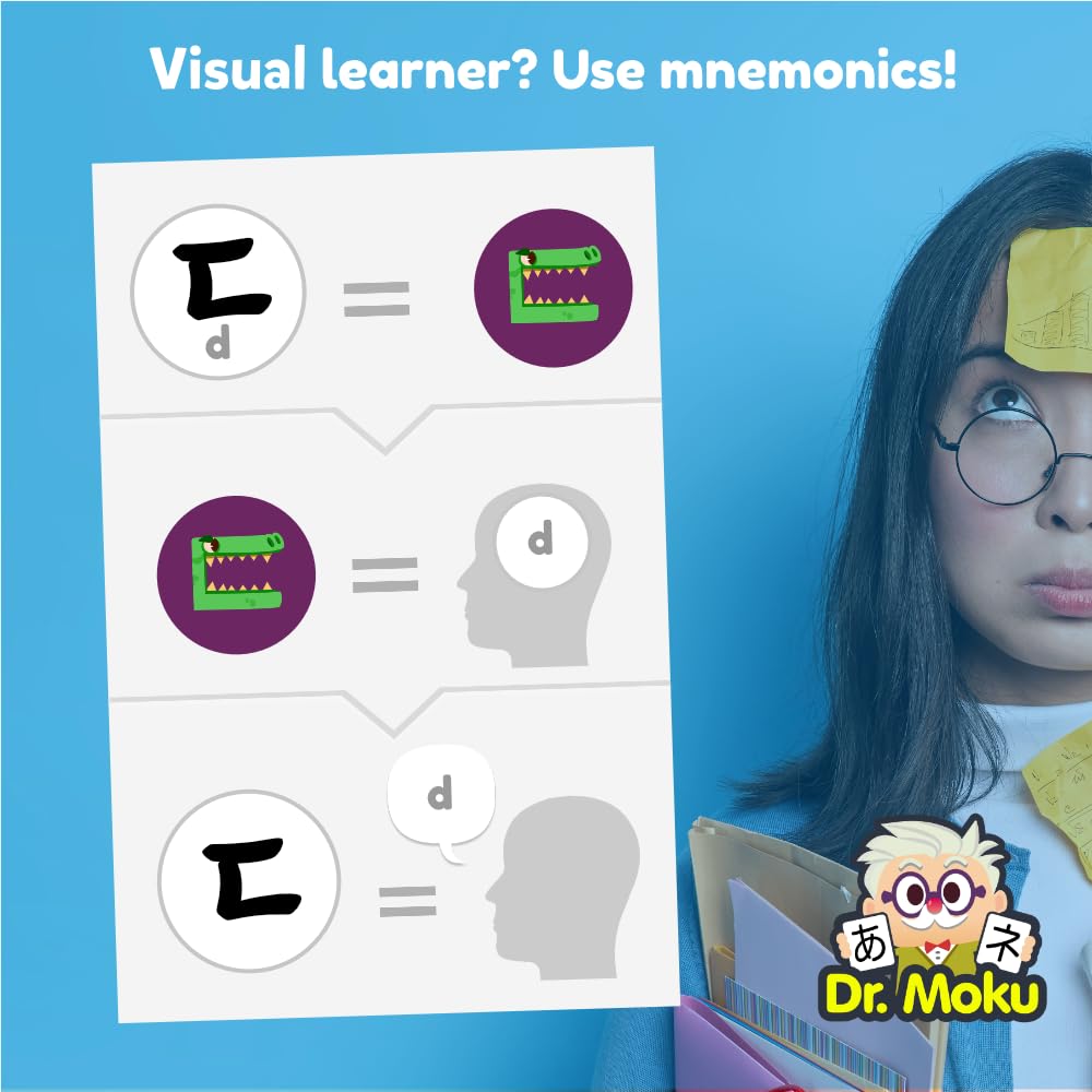 Dr. Moku Hangul Flashcards - Learn The Korean Alphabet with Mnemonics - Includes Links to Audio and Hangul Chart