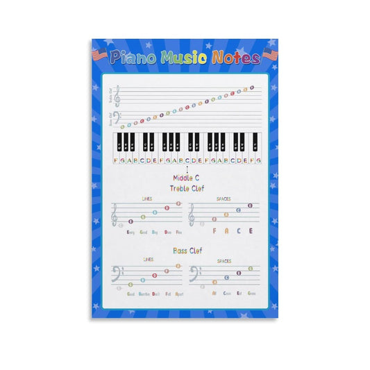 LINWDSB Music Notes Poster - Learn How to Play Piano - Notes Chart - Instructor - Music Classroom Unframe style-2 12x18inch(30x45cm)