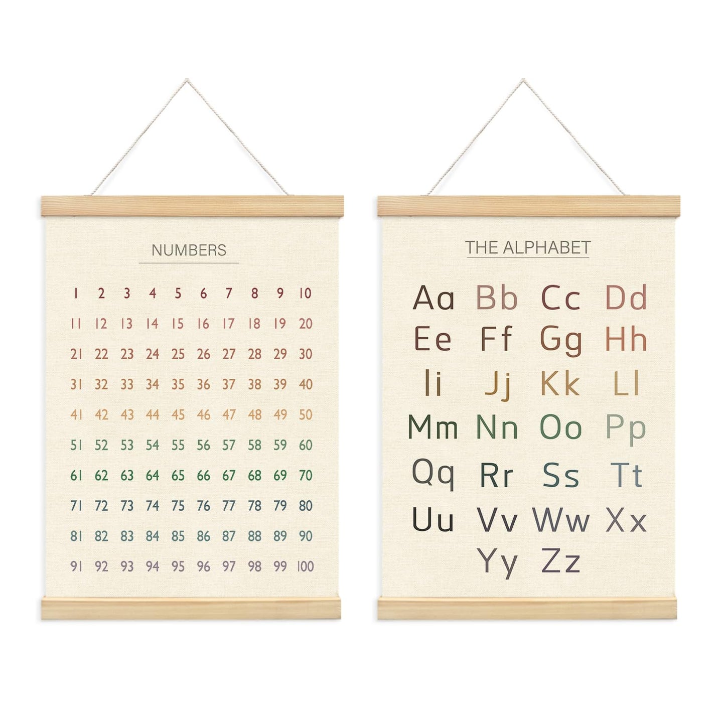 Lacama Educational Charts & Posters Hanger Frame - Homeschool Supplies，ABCs 123s Kids Learning Educational Gift for Toddler Ages 2 3 4 5，Alphabet Poster For Toddlers，1-100 Number Chart