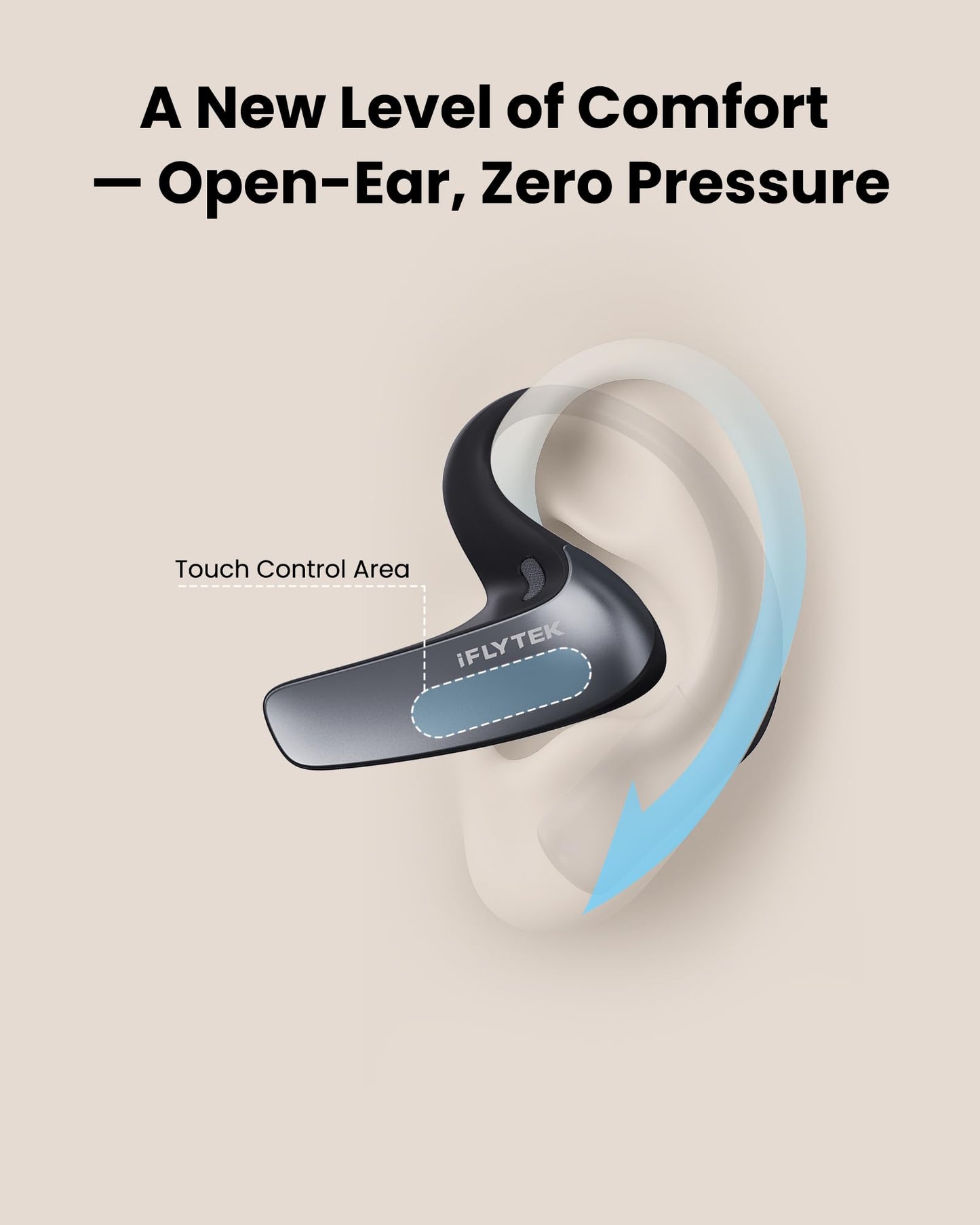 iFLYTEK AI Translation Earbuds, for Global Business and Travel, Bone Conduction Voice Isolation in Noise, 60 Languages for Real-Time Face-to-Face, Calls & Meetings, Easy Setup via iOS/Android App