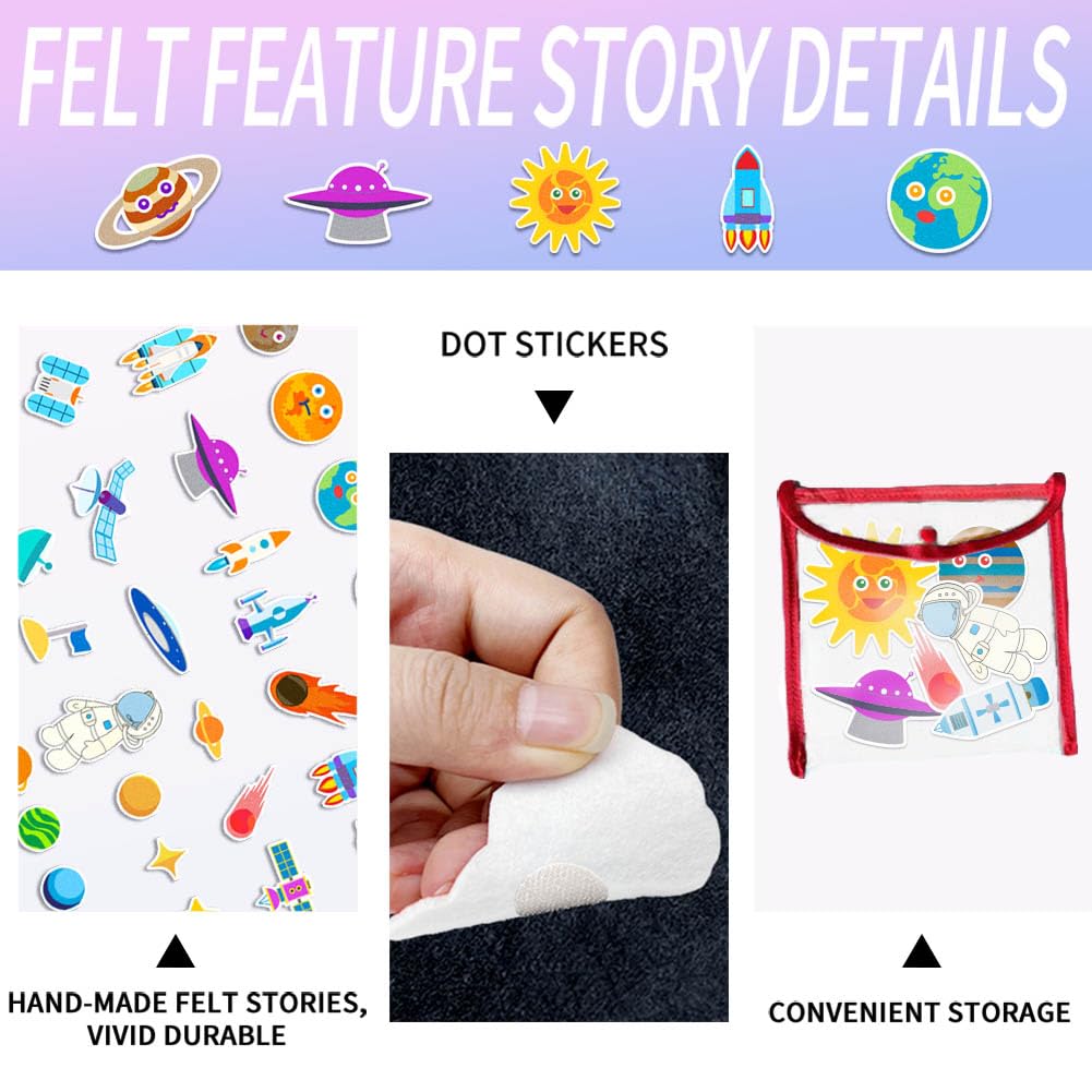 BEUNITONE Solar System Felt Story Board Set 55 Pcs Large Outer Space Universe Storytelling Space Planet Pieces for Felt Flannel Board Preschool Craft Early Learning Interactive Play Kit