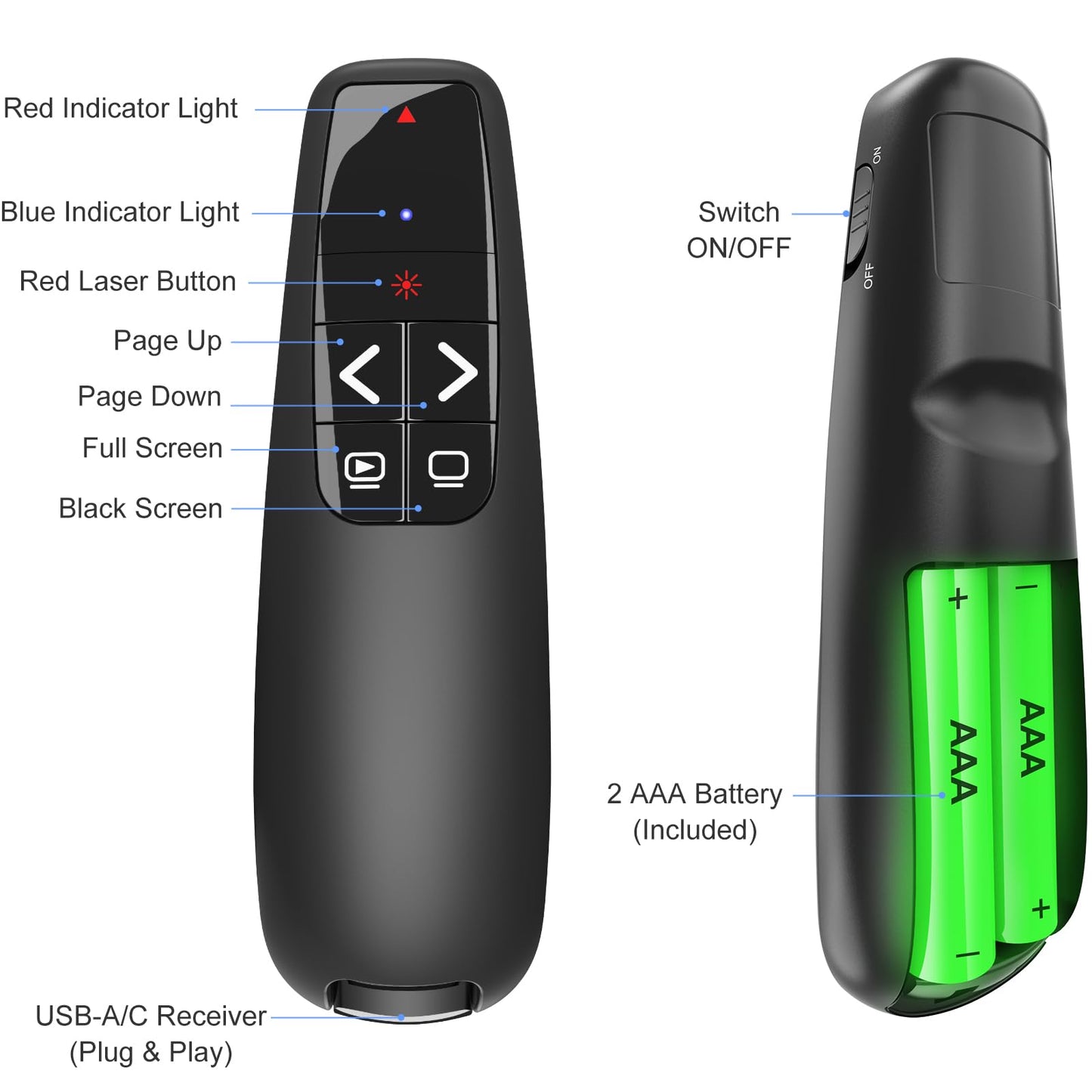 （4 Units） Presentation Clicker with 4 Cases Wireless Presenter Remote PowerPoint Pointer Slide Advancer for Mac Laptop PC Computer Keynote