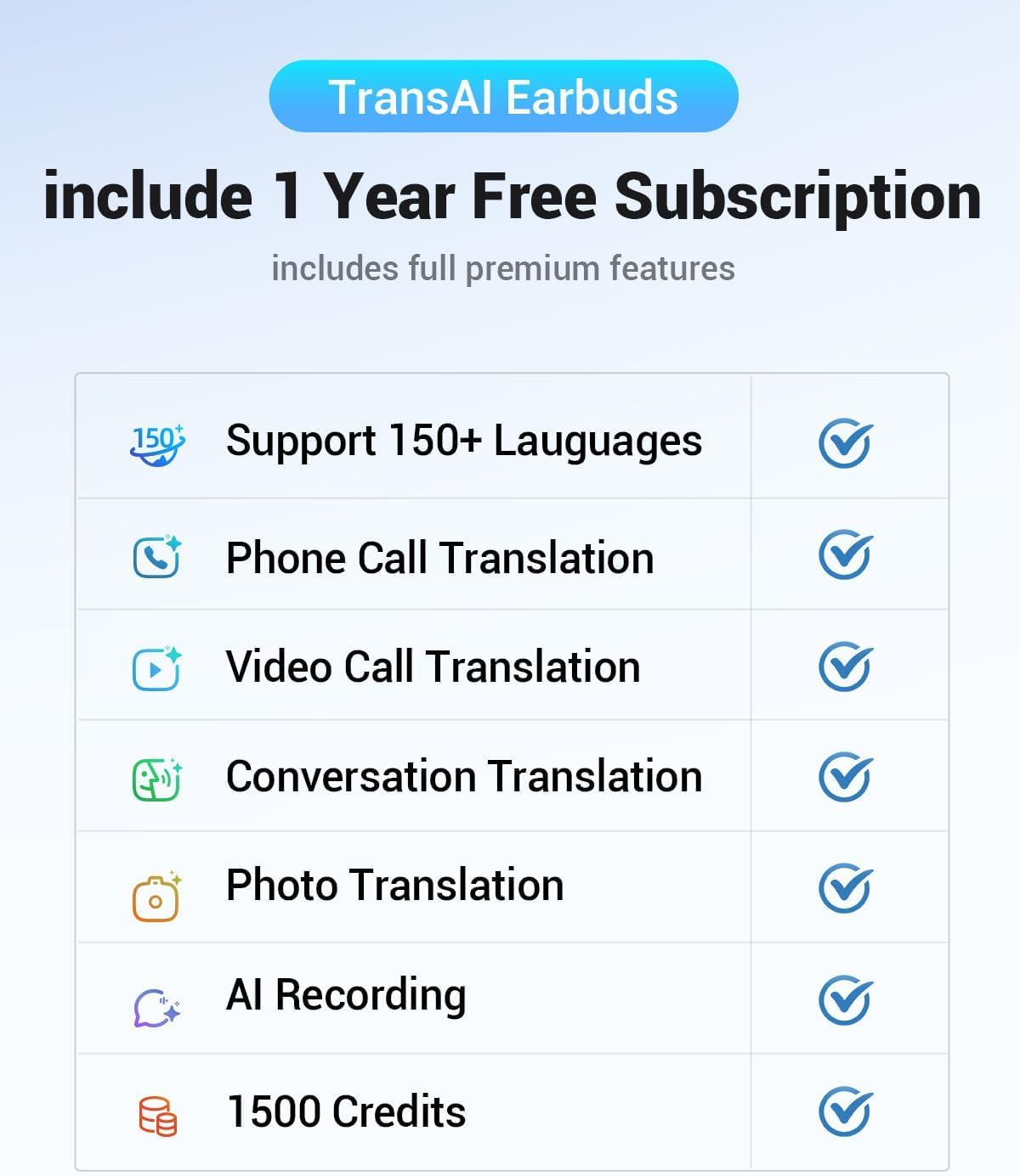 AI Translation Earbuds Real Time, 157 Languages 2-Way Translator Earbuds with Call Translation, 3-in-1 Interpreter, 40H Playtime, Audifonos Traductores Inglés Español for Travel Business Learning