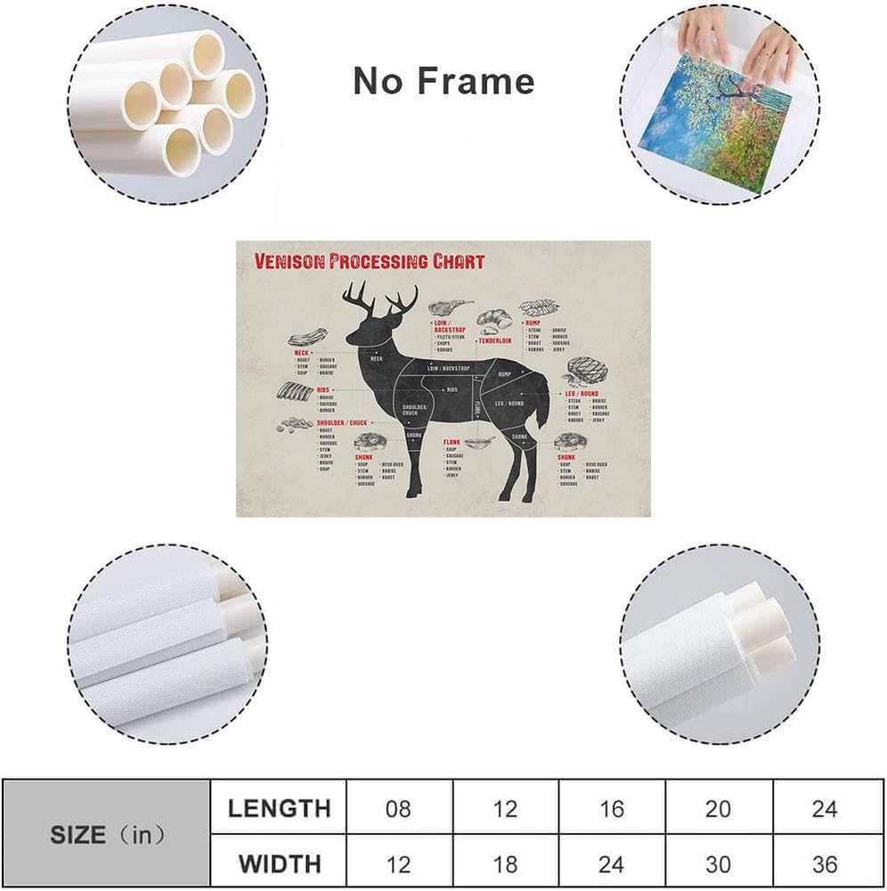 Cuts of Venison Butcher Chart Poster and Meat Cutting Poster Canvas Wall Art Decor for Kitchen Supermarket Butcher Shop 16x24in Unframed