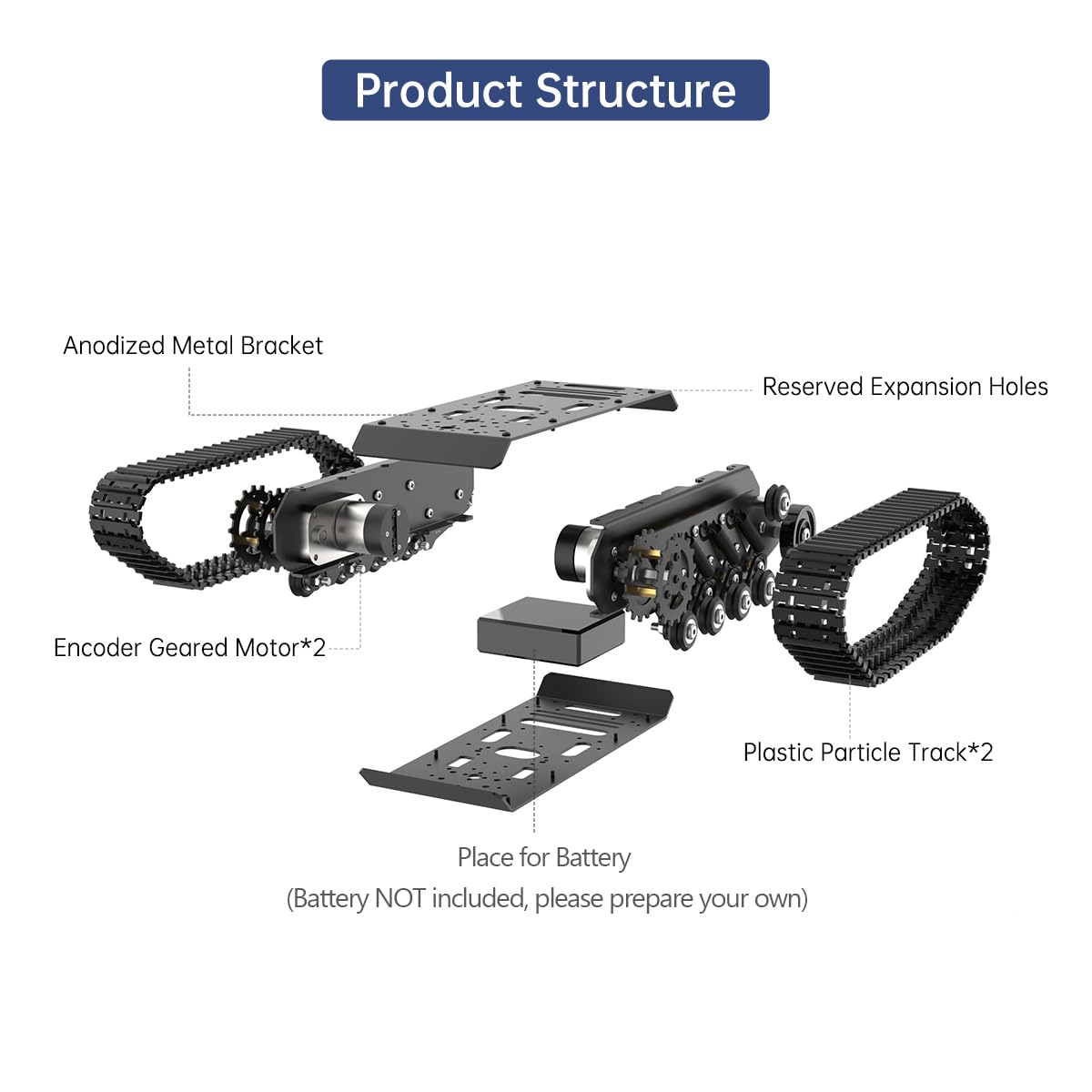 Robot Tracked Tank Car Chassis with Encoder DC Motor, Suspension Shock Absorption Chassis Car Full-Metal Robotic Moving Platform Track for Arduion RPi Microb Jetson Python DIY Smart Robot Maker