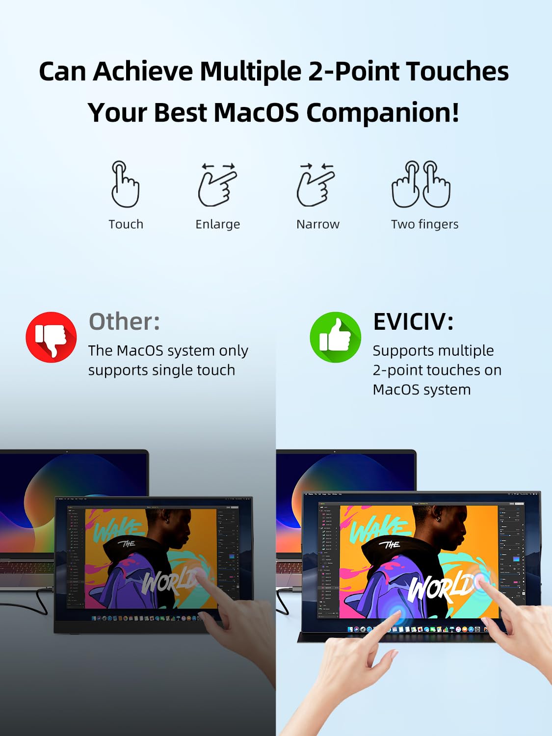 EVICIV 18.5” Portable Monitor Touchscreen | 120Hz 1ms Gaming Monitor | 400Nits | 1080P FHD IPS | 125% sRGB | VESA & Smart Case | USB-C & MINI HDMI | Travel Screen for Laptop, Computer, Game Consoles