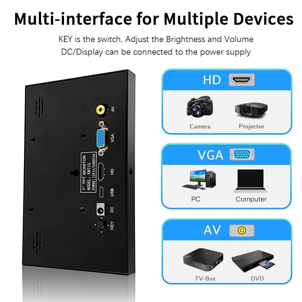 JniTyOpt 7 Inch Mini Monitor HDMI, Portable Vga Monitor with AV BNC 1024×600 LCD Screen with Built-in Speakers,IPS Multi-Function Small Display for Raspberry Pi PC/TV/DVD/CVBS