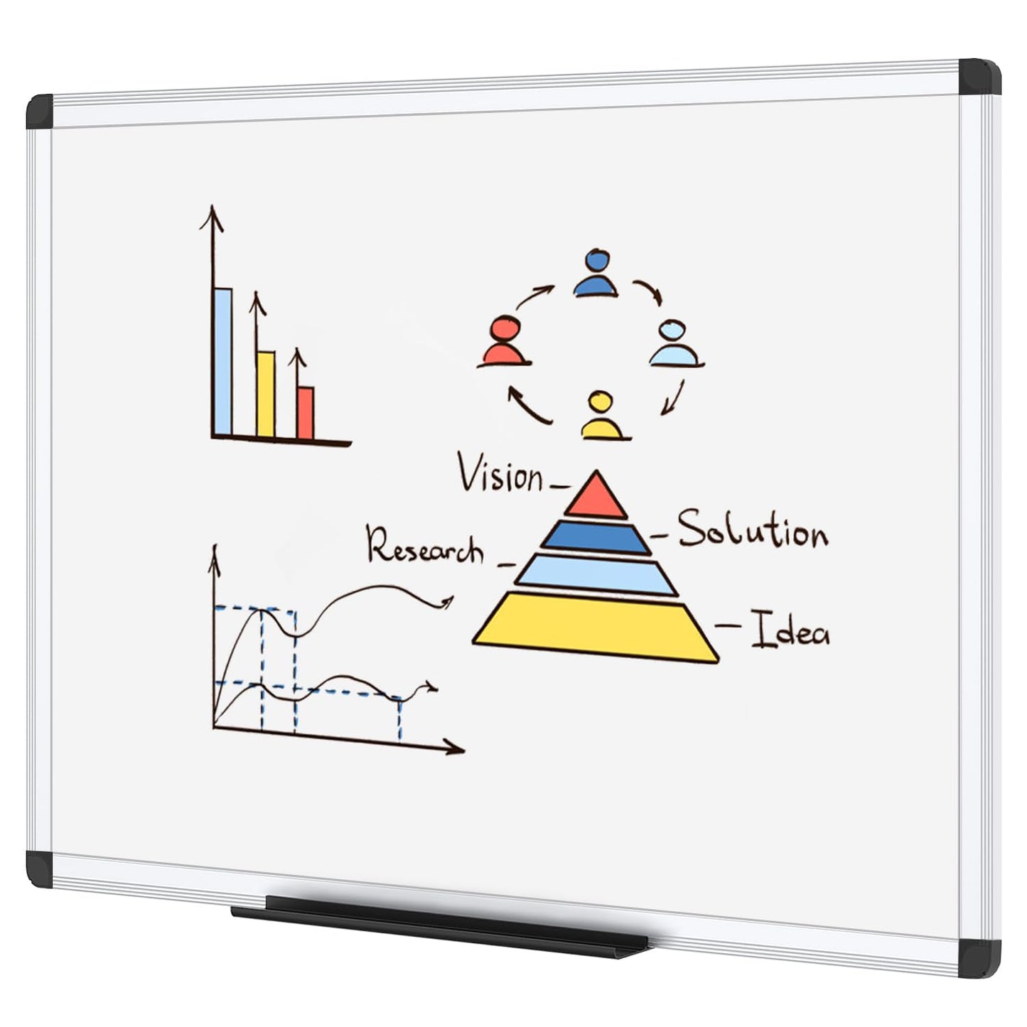 VIZ-PRO Dry Erase Board/Whiteboard, 36 X 24 Inches, Wall Mounted Board for School Office and Home