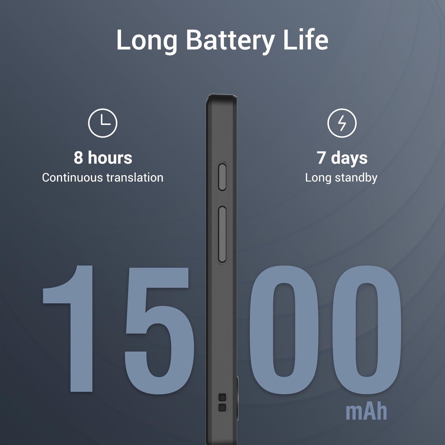 ANFIER Language Translator Device No WiFi Needed 2024 Voice Translation Updated Offline Translator in 16 Languages Online for 144 Languages 97% High Accuracy for Travel Business