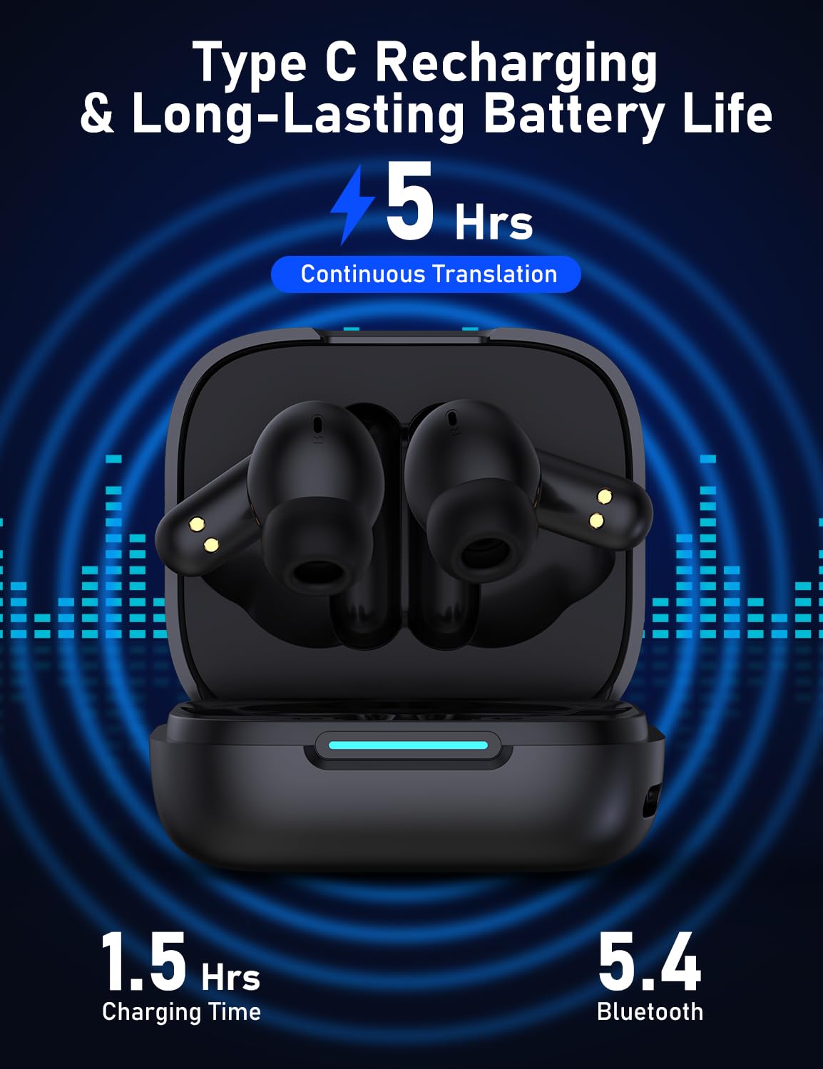 AI Translation Earbuds Real Time, 139 Language Translator Earbuds 3-in-1 Translation ，6 Translation Modes，Two-Way Translator Device with APP for Travel Learning Business (Black)