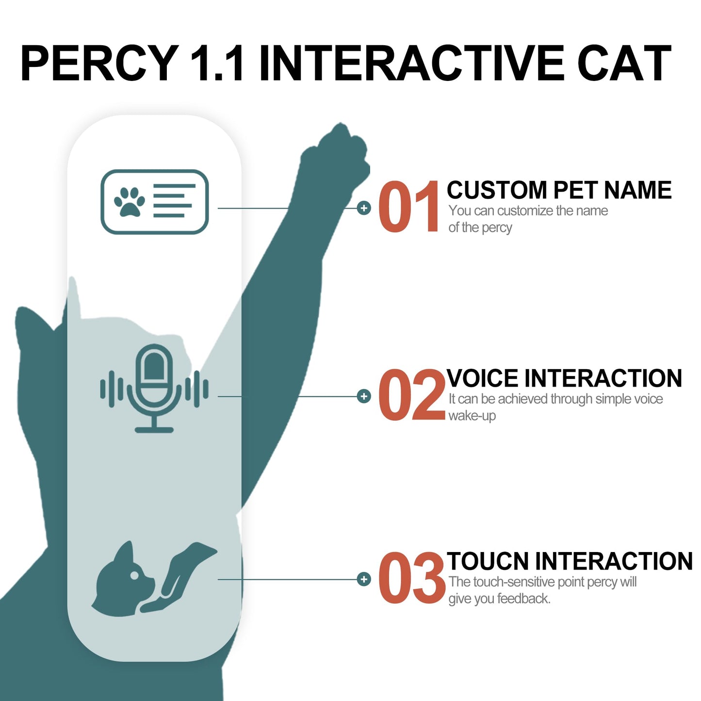 Chongker Interactive Companion Robot Cat Pets, Handmade Weighted Stuffed Animals, Cat Plush Toy with Voice Response, Realistic Heartbeat and Purring, Ragdoll Cat