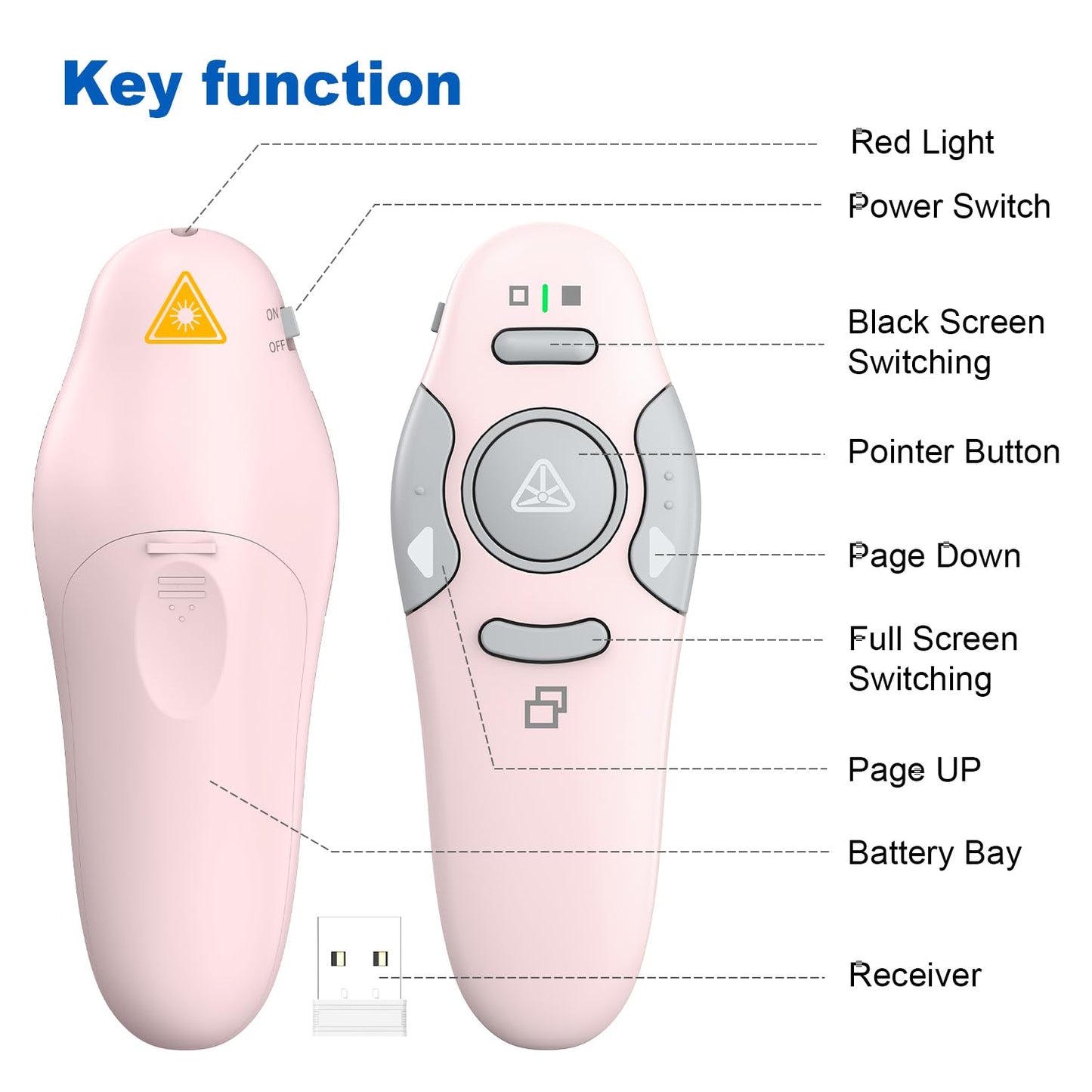 QUI 2 Pack Wireless Presenter PowerPoint Clicker, RF 2.4GHz USB Presentation Clicker for Google Slides, Keynote, Mac, Windows (USB, Pink)