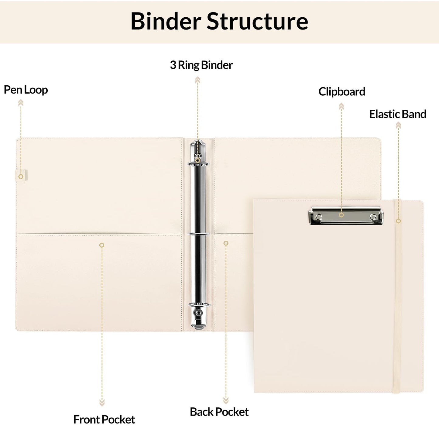 SKYDUE 3 Ring Binder with Clipboard,1 Inch Binder, 13.2" × 10.2" PU Clipboard Binder with Notepad & 5 Dividers with 5 Pockets, Labels, Clipboard Folder Great for School Office(Fit Letter Sized Paper)
