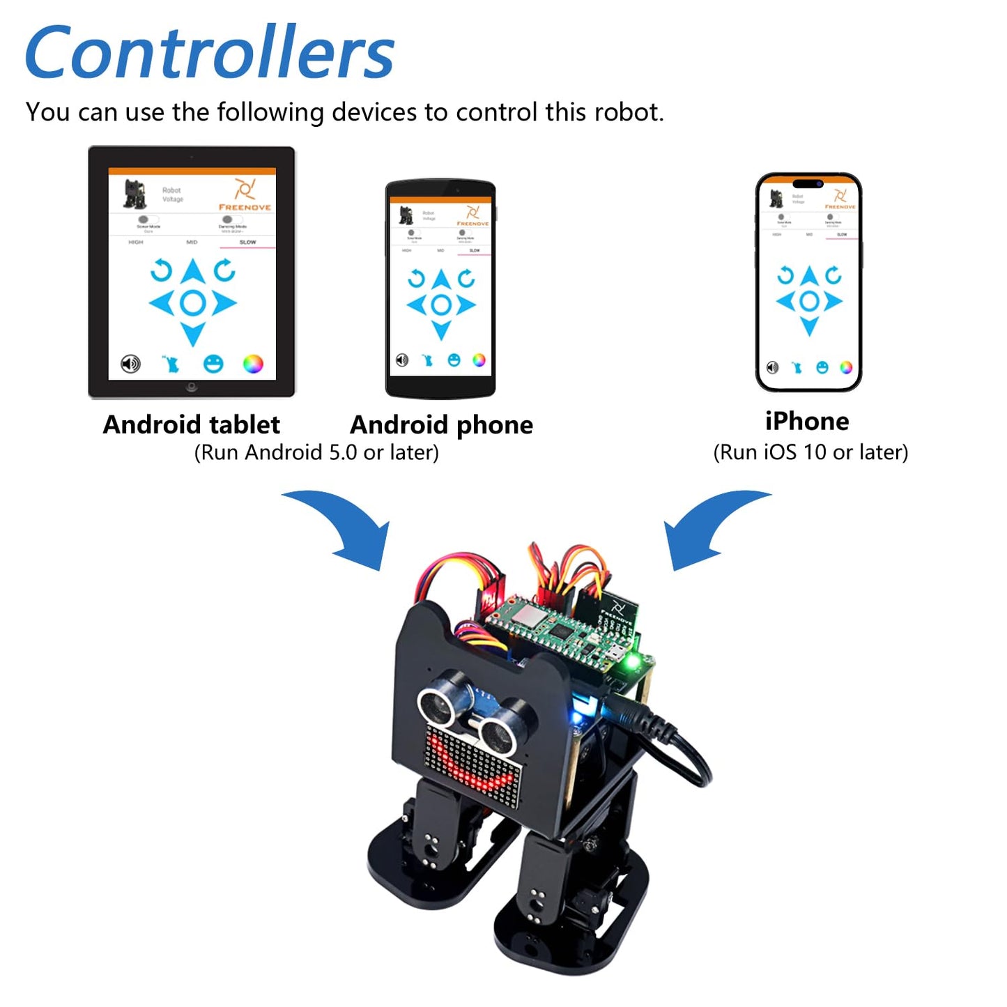 Freenove Bipedal Robot Kit for Raspberry Pi Pico W (Included) (Compatible with Arduino IDE), LED Matrix Expressions, Obstacle Avoidance, Colorful Lights, Buzzer, Speaker, App