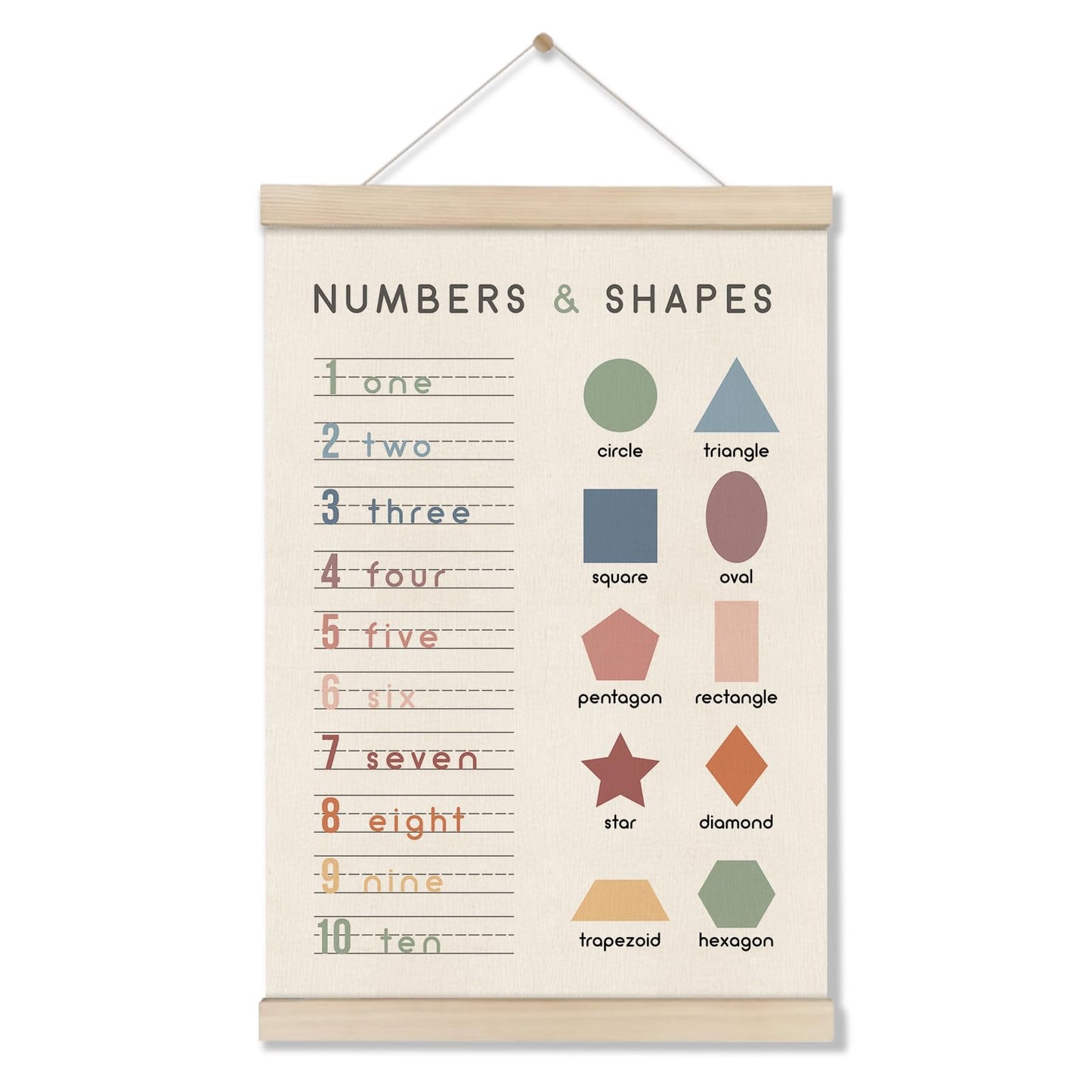 DOI-LANEE Number Chart Poster Hanger Frame 16x12 Inch, Educational Montessori Posters for Toddler Kids, Preschool Classroom, Boho Classroom Decor, Number and Shape Learning Wall Art, Homeschool Decor