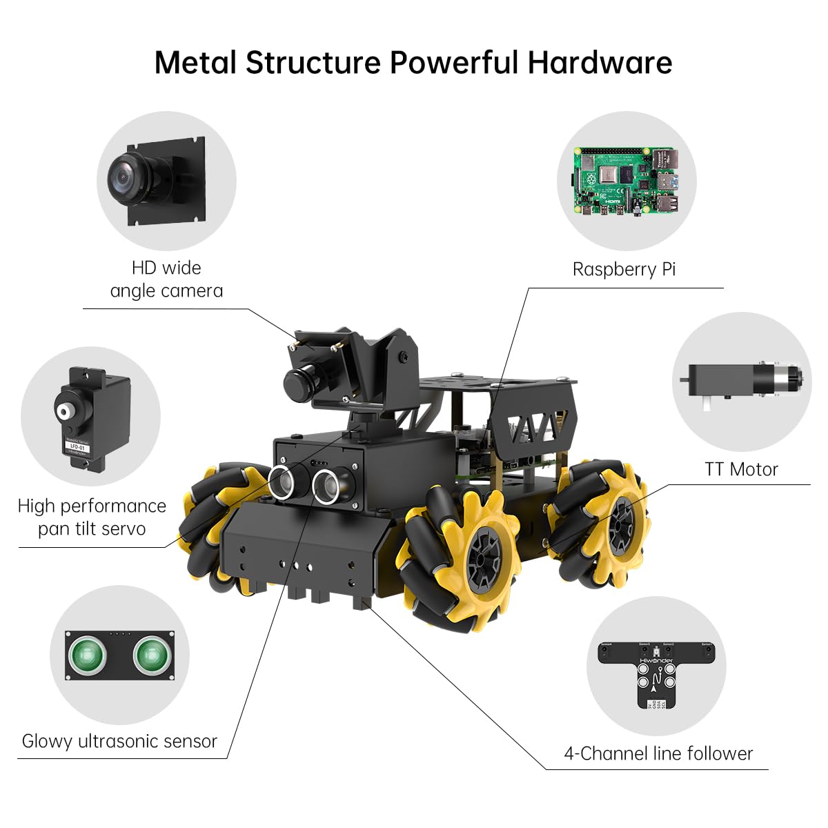 HIWONDER Robot Car with Raspberry Pi 5 AI Vision HD Camera, Python Programming Open Source DIY Robot Kit for Teens Adults, TurboPi Standard Kit & Raspberry Pi 5 8GB