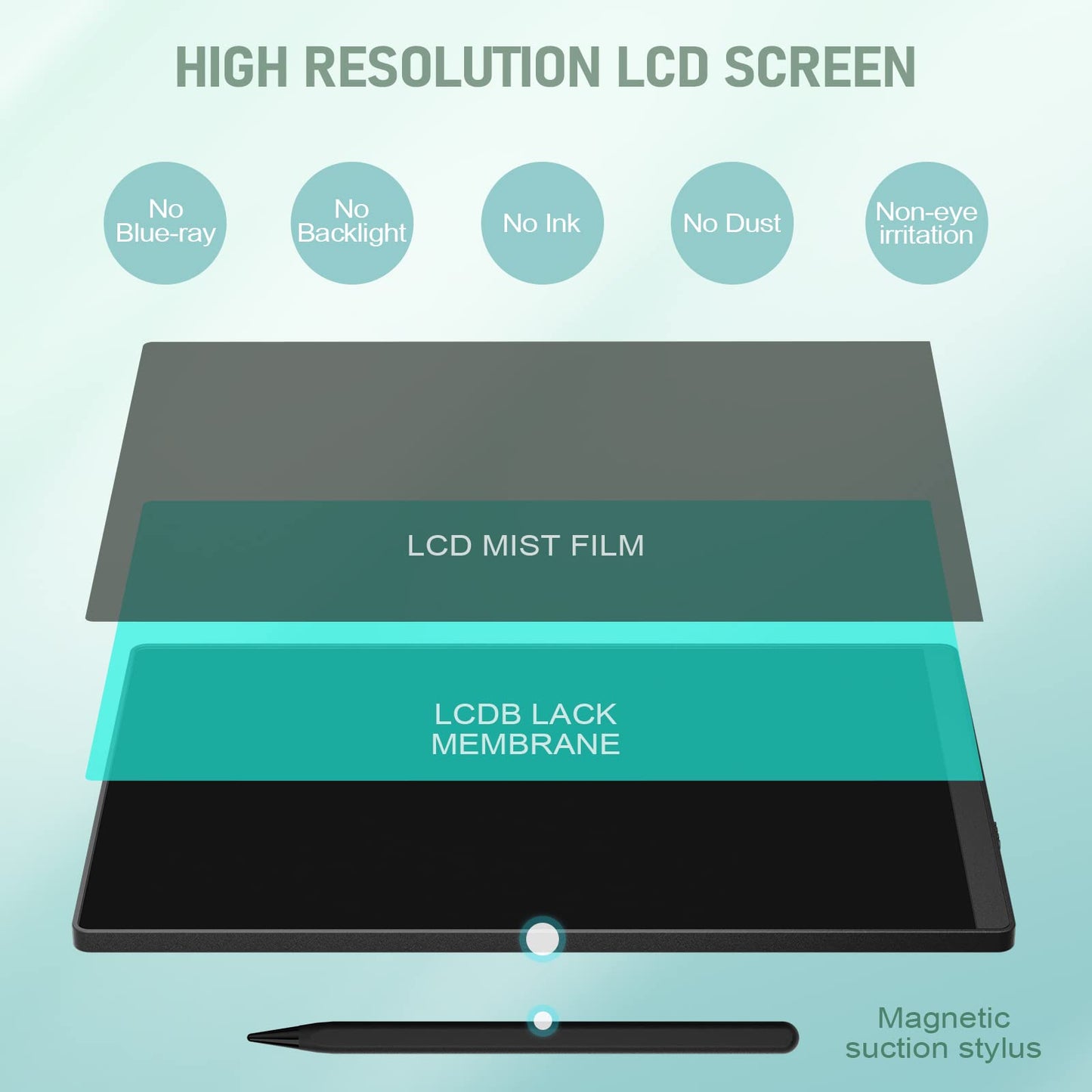 LCD Writing Tablet for Adults- 10.5″ LCD Writing Tablet,Double-Sided Full Screen,Digital Notepad for School,Office,Home,Erasable,Reusable