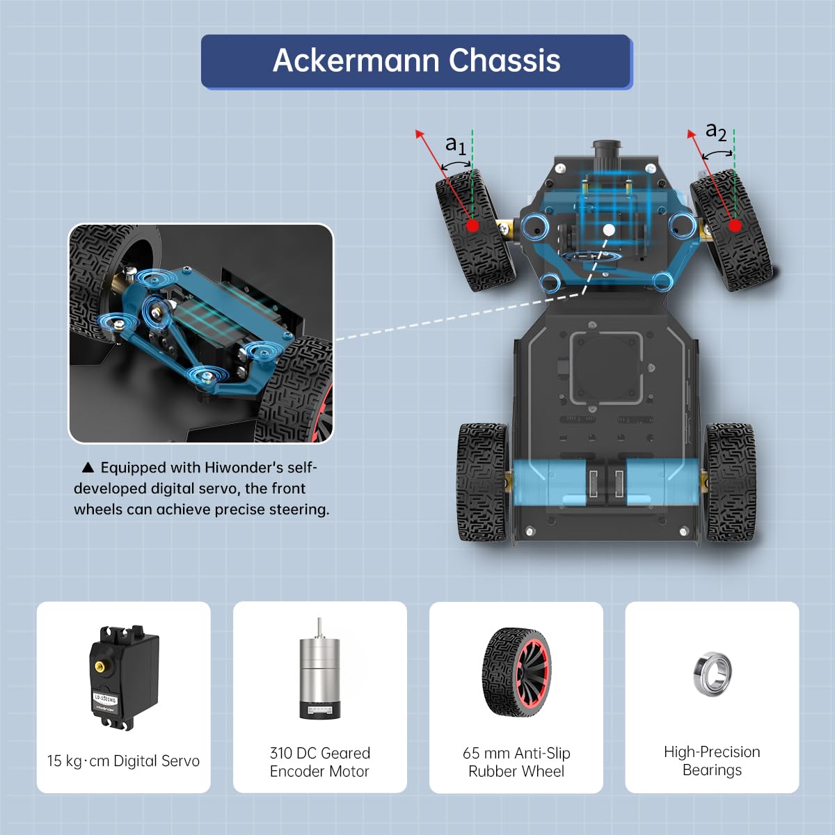 ROS2 Robot Car for RaspberryPi ChatGPT Large AI Model Programmable AI Vision Robot Ackermann Chassis SLAM Mapping Auto Driving Voice Control, Python Robotic for Adult, MentorPi A1 Starter & RPi5 4G