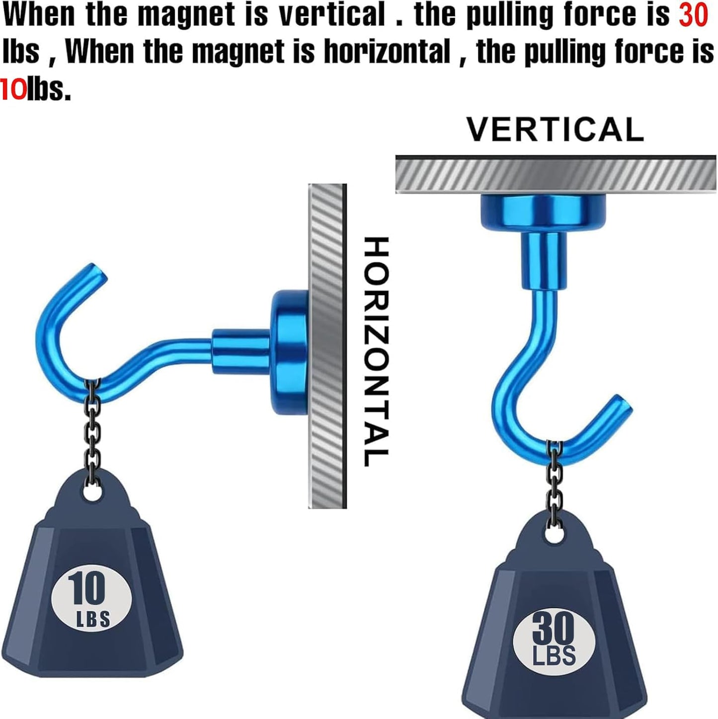DIYMAG Magnetic Hooks, 30Lbs Strong Heavy Duty Cruise Magnet S-Hooks for Classroom, Fridge, Hanging, Cabins, Grill, Kitchen, Garage, Workplace and Office Etc, (20 Pack-Blue)