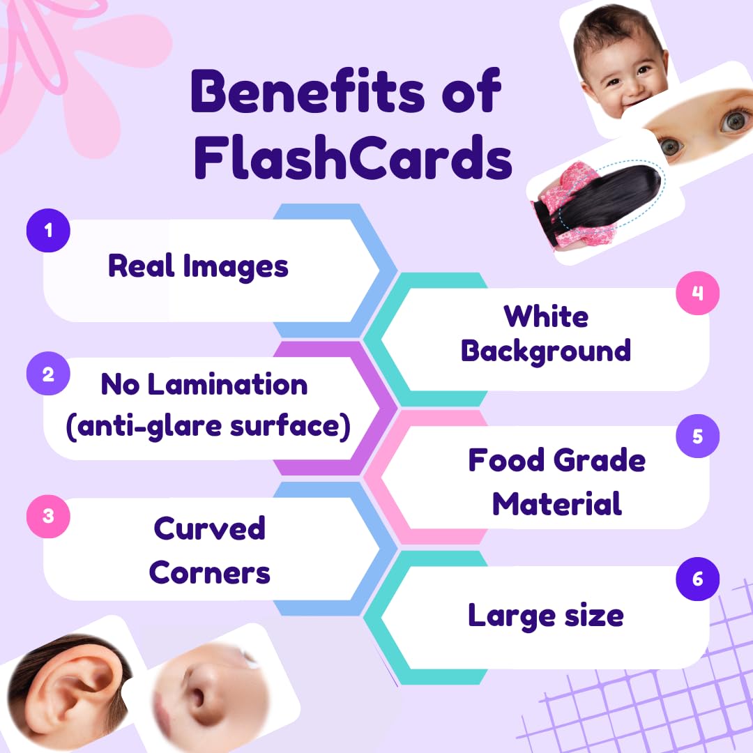 Hungry Brain 10-Pack High Contrast Baby Flash Cards for Ages 3 Months-6 Years | Visual Stimulation & Brain Development Cards | Montessori Early Learning Toys for Babies, Toddlers & Preschool Kids