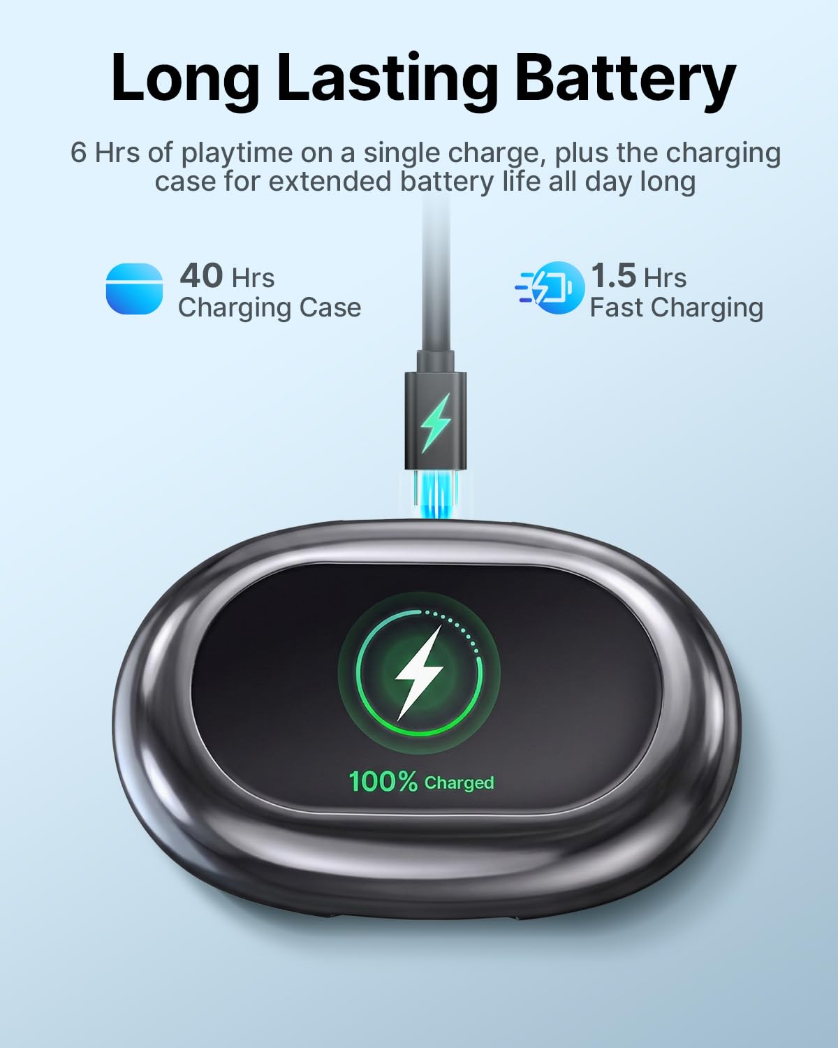 AI Translation Earbuds Real Time 157 Languages Translator Ear Buds Interpreter Earphones, Open-Ear Comfort Support Playing Music Phone Calls, Audifonos Traductores Inglés Español for Travel Business