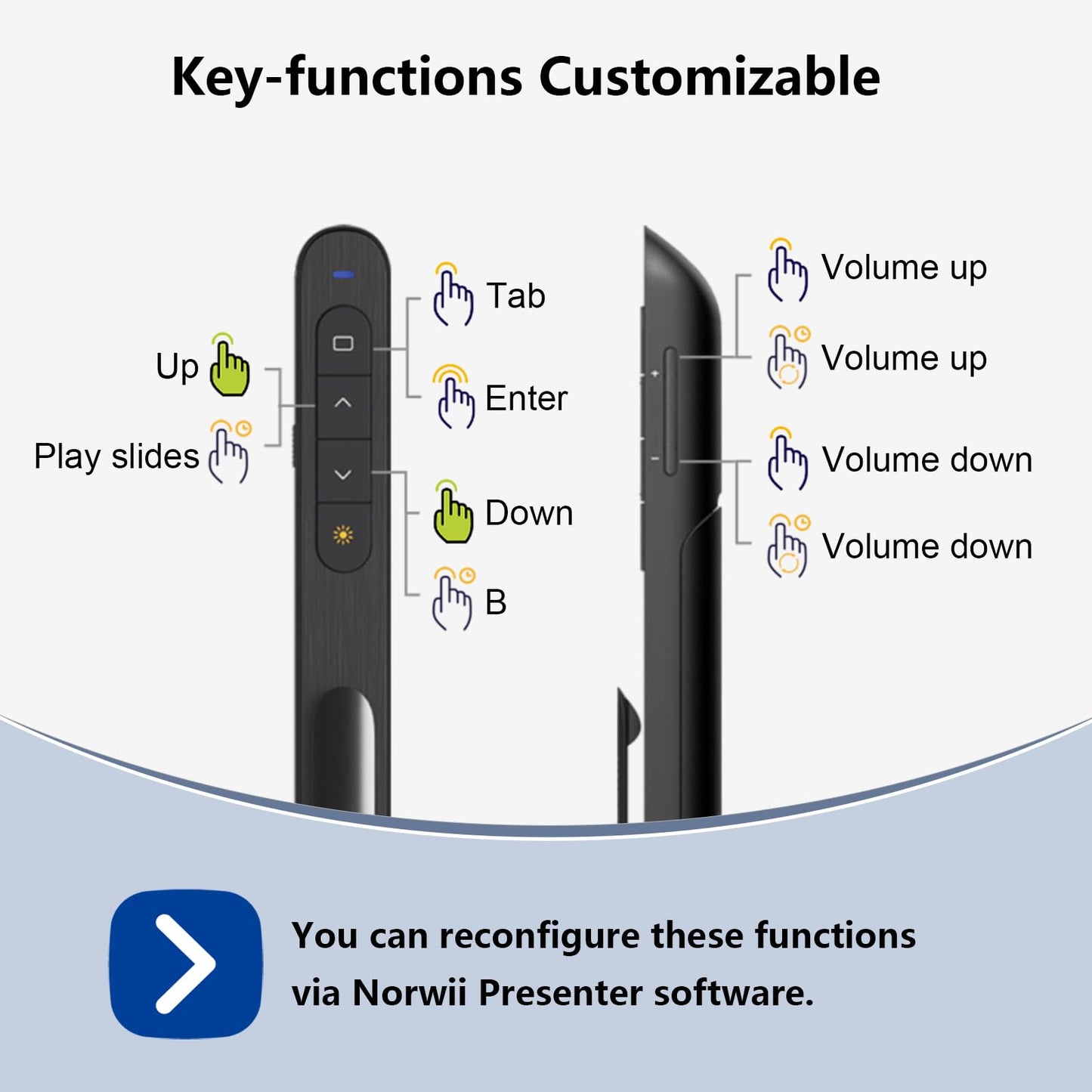 Norwii N76 Rechargeable Presentation clicker with Pointer, Long Range Presentation Remote, Wireless Presenter for PowerPoint Presentations, Slide Control (Black with Red Light)