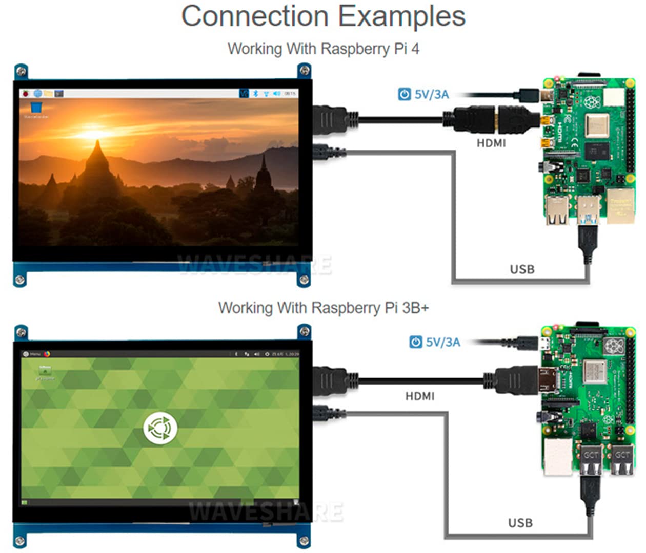 waveshare 7inch HDMI LCD IPS Capacitive Touch Screen 1024×600 Display Monitor Compatible with Raspberry Pi 5/4B/3B+/3B/Pi Zero W/Zero 2W/Pico/Pico W/Pico 2/Pico 2WJetson Nano/Win10/8/7,etc.