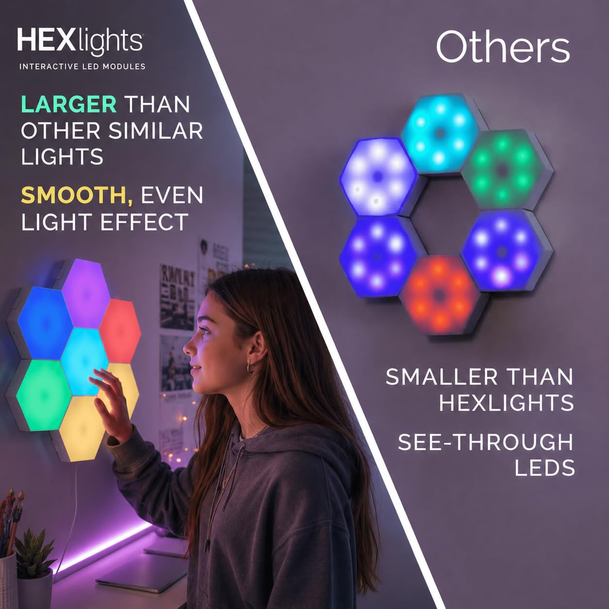 Emberela HEXlights Sensory Lights for Teens - 7pk Touch Hexagon Lights, Remote Controlled - Autism-Friendly Tap Tap Wall LED Panels for Sensory Room - Table Stand Included