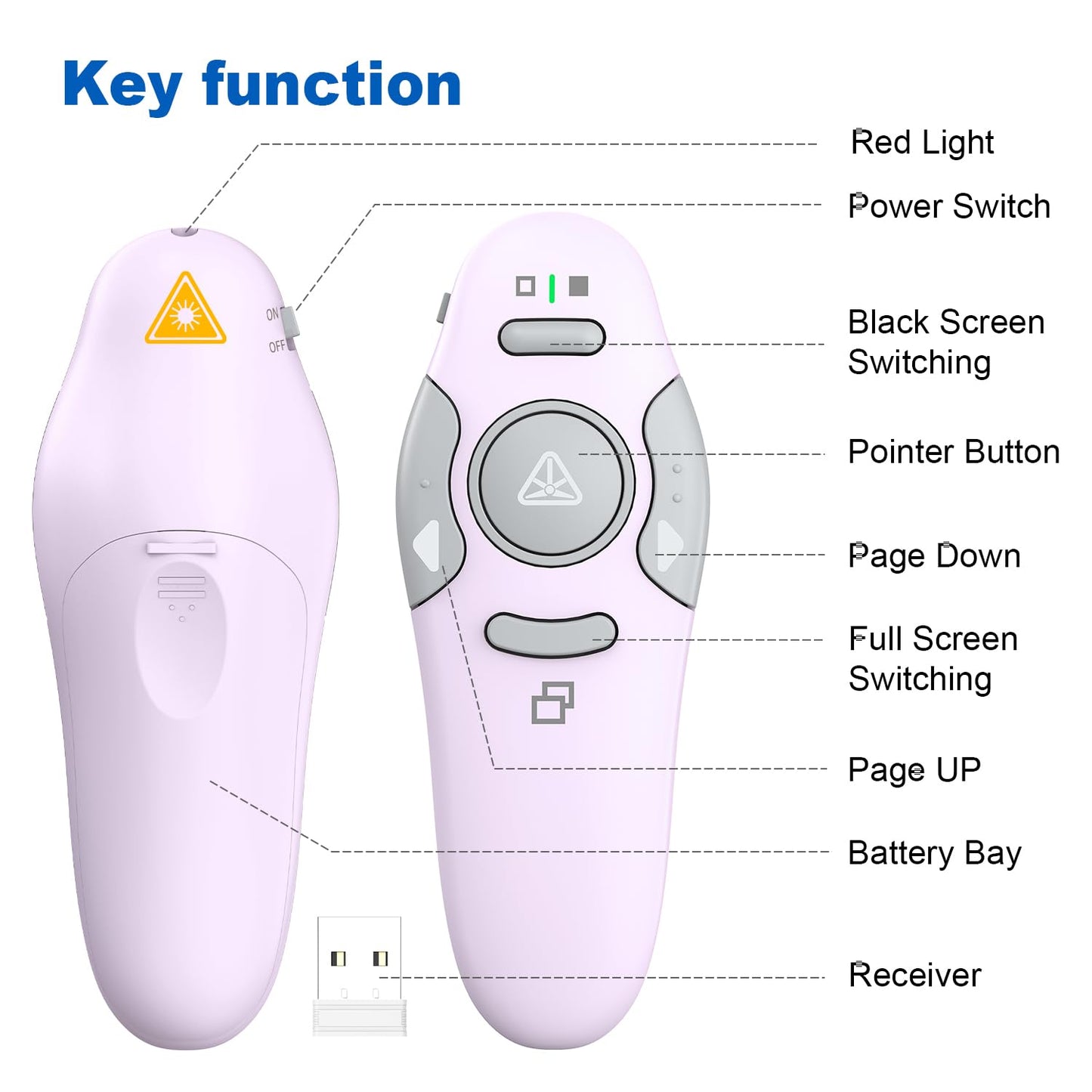 QUI 2 Pack Wireless Presenter PowerPoint Clicker, RF 2.4GHz USB Presentation Clicker for Google Slides, Keynote, Mac, Windows (USB, Purple)
