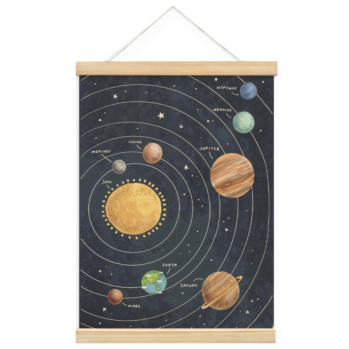 MOFUYU Solar System for Kids,Space Decor for Boys Room,Solar System Poster,Planet Solar System Poster Hanger Frame for Home Kids Room Homeschool 12x16 Inch