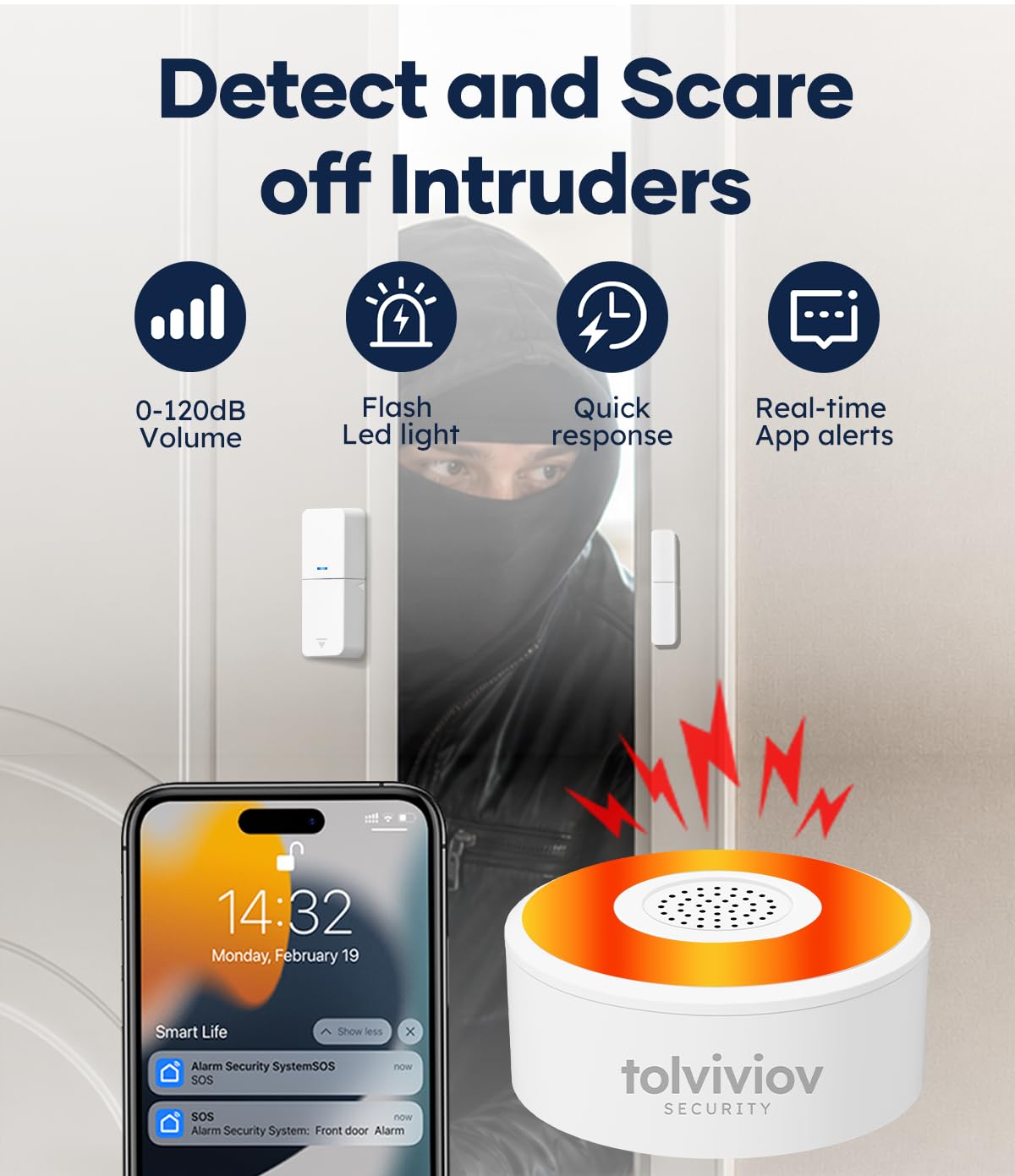 WiFi Door Alarm System, Wireless DIY Smart Home Security System, with Phone APP Alert, 8 Pieces-Kit (Alarm Siren, Door Window Sensor, Remote), Compatible with Alexa, for House, Apartment by tolviviov