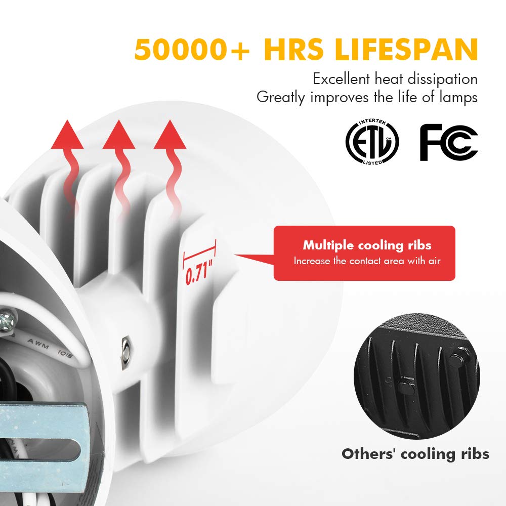 LUTEC Dual-Head Flood Light 2000 Lumen 18W Waterproof Dusk to Dawn Security Wall Light 1 Pack White Model P6221W-D2D