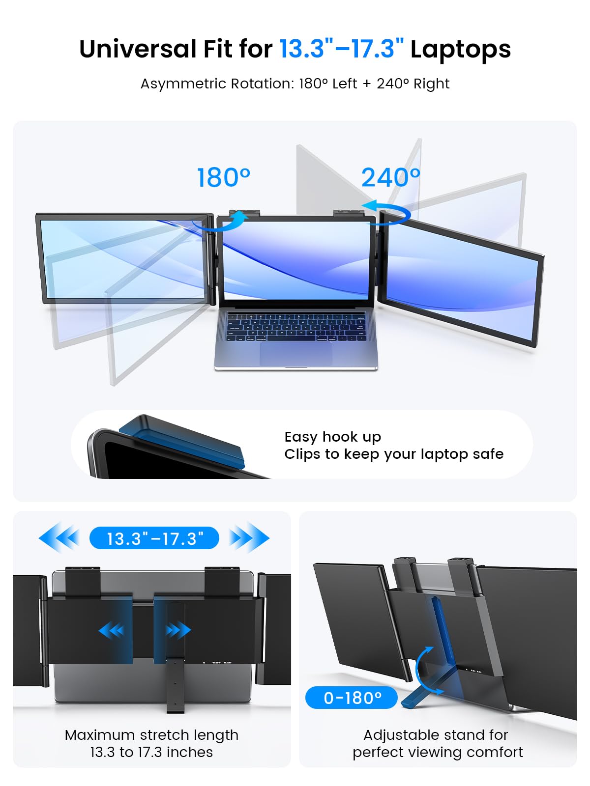UPERFECT Laptop Screen Extender, 14'' Wireless Triple Portable Monitor, Ultra-Slim Dual Travel Monitor 125% sRGB One Cable Plug -Play Extender Monitor for MacOS/Win/Android, Fits 13.3-17.3" Laptops