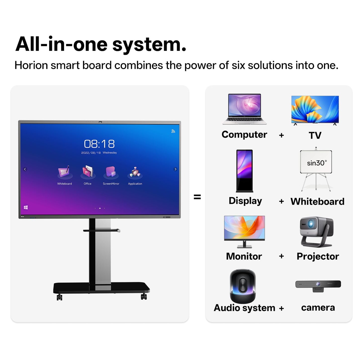 4K Smart Board - Google EDLA-Certified Interactive Whiteboard, 50-Point Touch, Wireless Casting - Digital Whiteboard for Classroom & Office & Home,300+ Free Apps(Board & Wall Mount Only) (65 Inch)