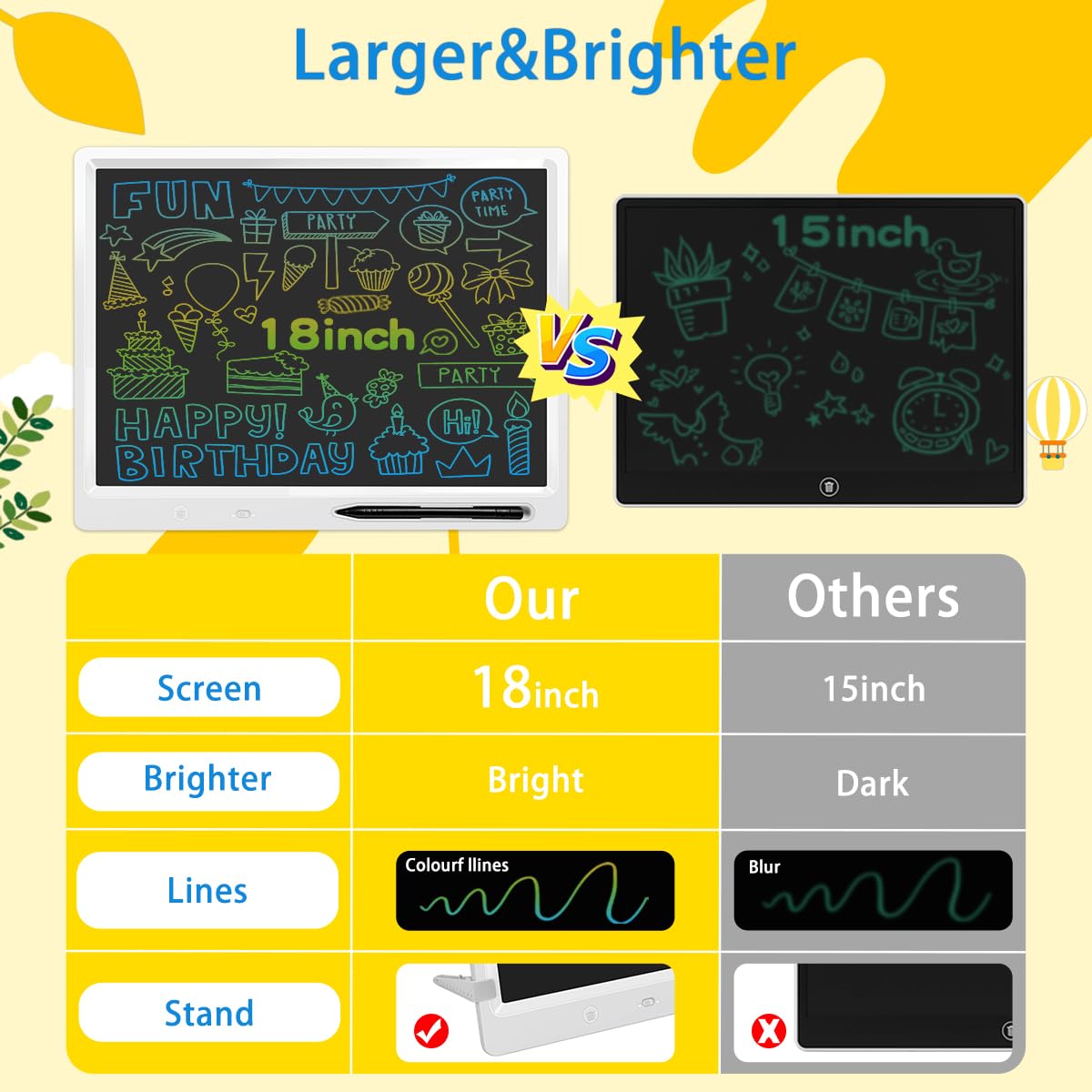 18 Inch LCD Writing Tablet for Kids, Large Drawing Tablet Doodle Board,Erasable Color Screen, Educational Toy for Toddlers 3-8, Travel Toy, Screen-FreeLearning Gift for Boys & Girls