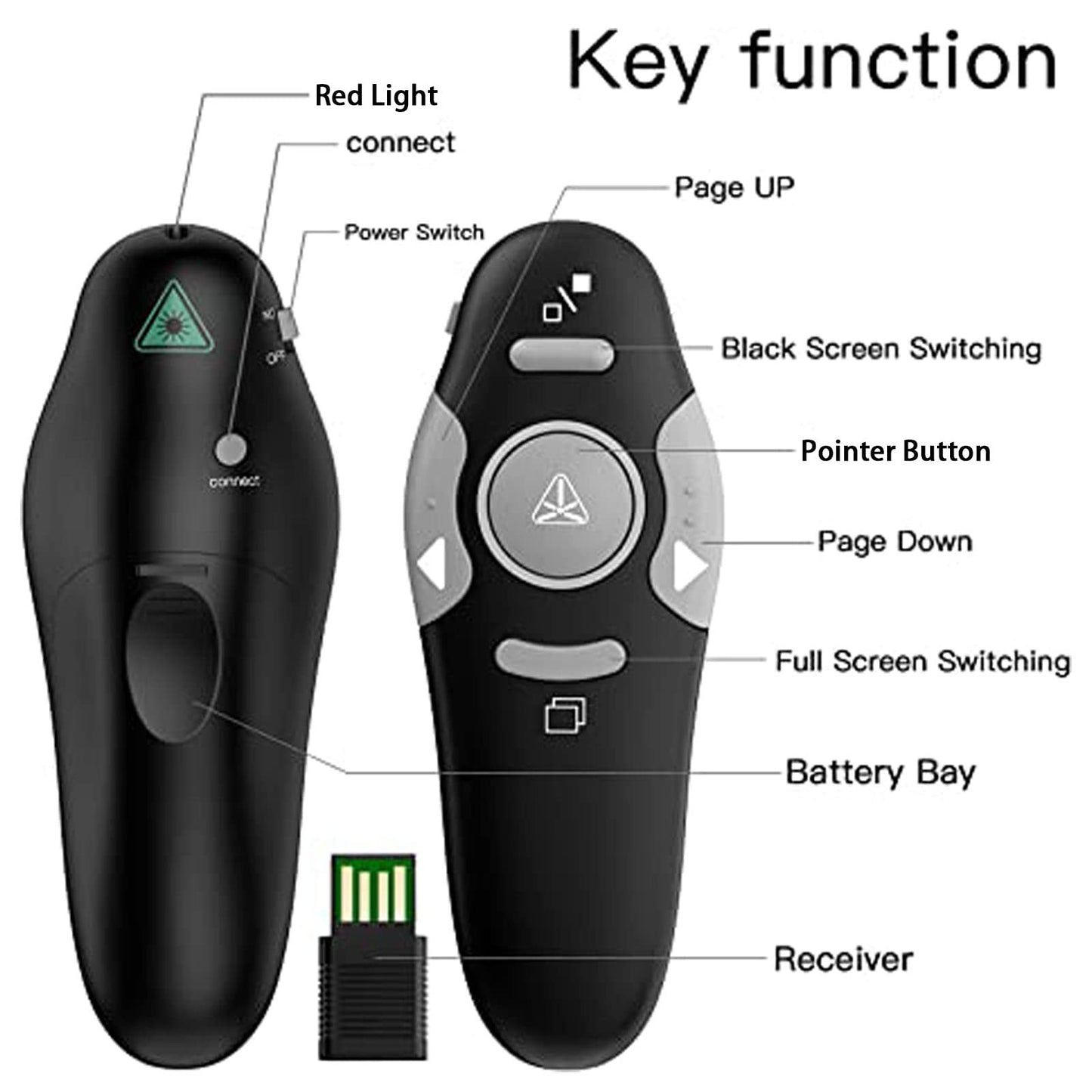 QUI Presenter Clicker Bundle | BK600 Slim-Shaped USB A Purple & BQ100 Remote-Shaped USB A Black