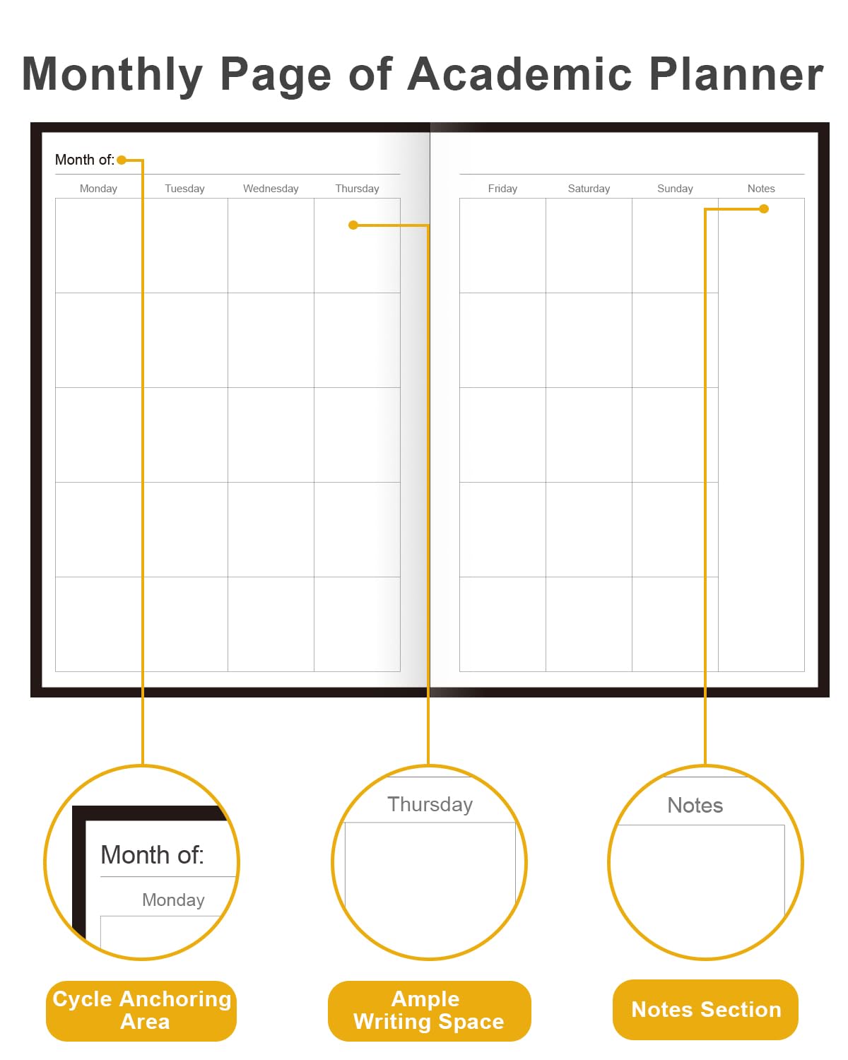 Academic Planner for 2026-2027 or Anytime – 5.8" x 8.5" Undated Weekly Student Planner For Homeschool, High School, College & Nursing Students, 200 Pages, Black