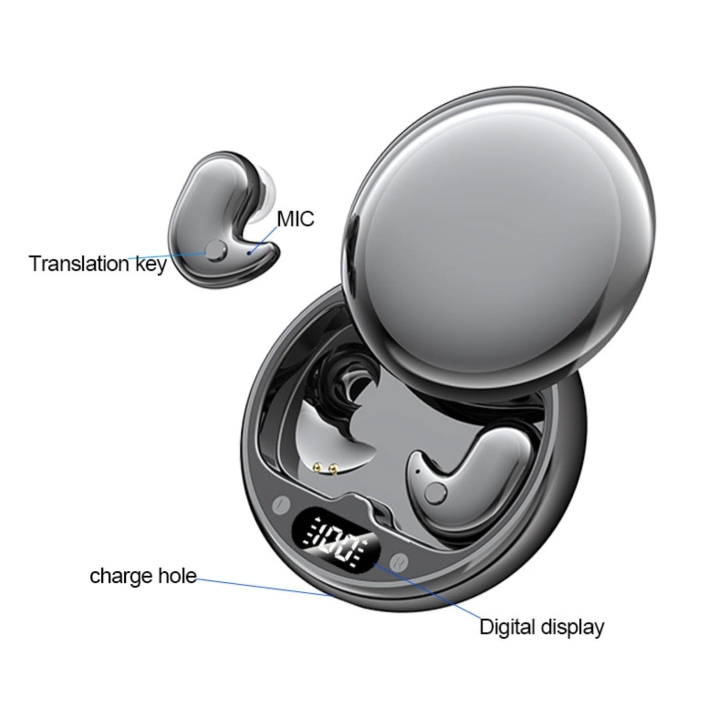 Language Translator Earbuds Two Way Translation, Real Time Translator Headset with 144 Languages, Bluetooth Online Translator Earbuds for Travel Business Learning, Touch