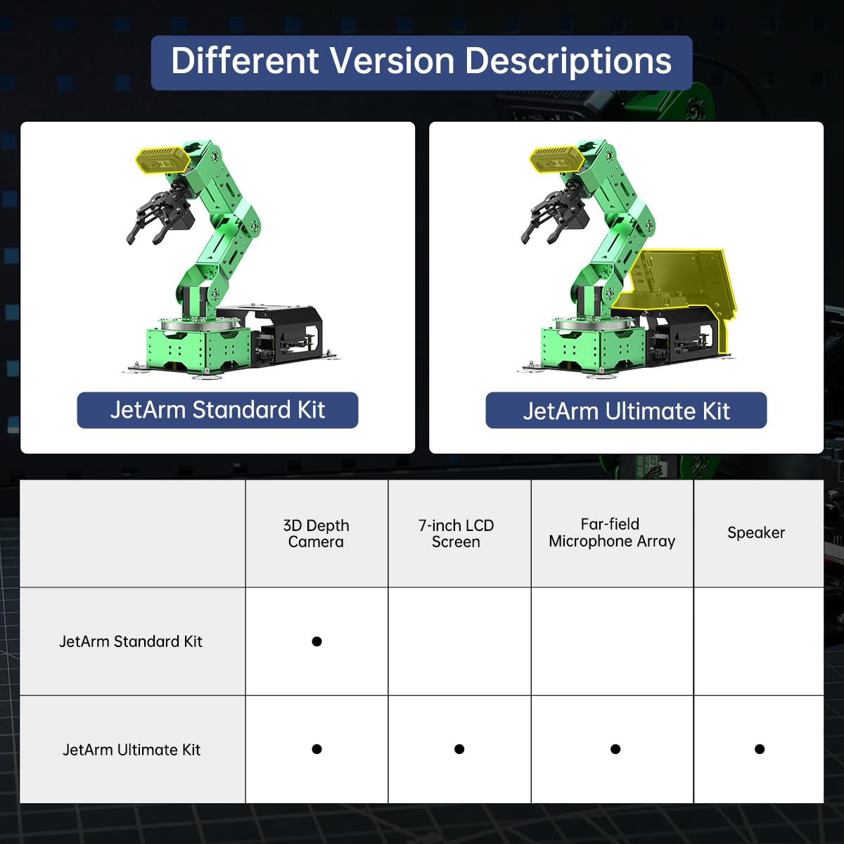 HIWONDER ROS2 ChatGPT Robotic Arm 6DOF Flexible Smart Robot Large AI Models Programming Robot Arm Kit ROS Education AI Vision & Voice Command Scene Understanding, JetArm Standard & Jetson Nano 4GB