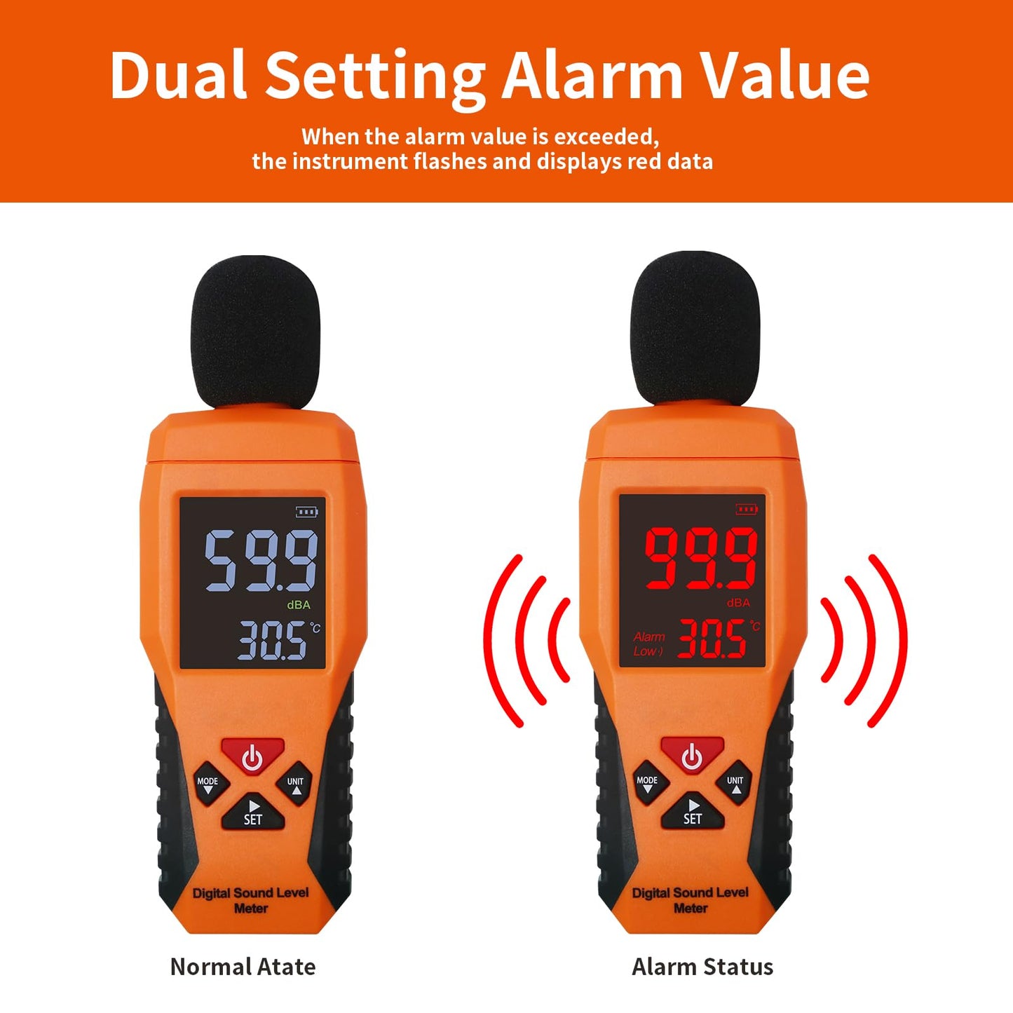 Sound Level Meter Reader with HD Backlit LCD Decibel and Ambient Temperature Meter, Sound & Noise Meter SPL Tester with Alarm, Fast/Slow, Data Hold, MAX/MIN, Auto Power-Off for Noisy Neighbors Office