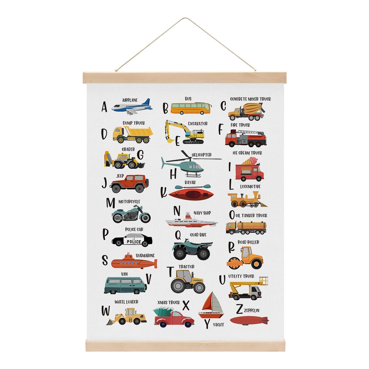 Transport Alphabet Poster, ABC Art Prints, Toddler Room Decor, Construction Decor for Boys Room, Educational Hanging Wall Art Alphabet Banner Paintings Wall Decors, Boys Room Nursery Playroom Decors