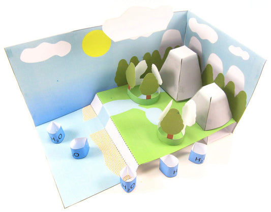 NewPath Learning Water Cycle 3-D Paper Model Making Kit, Set/5 Full-Color, Paper Model Templates & Teacher Guide (24-7817)