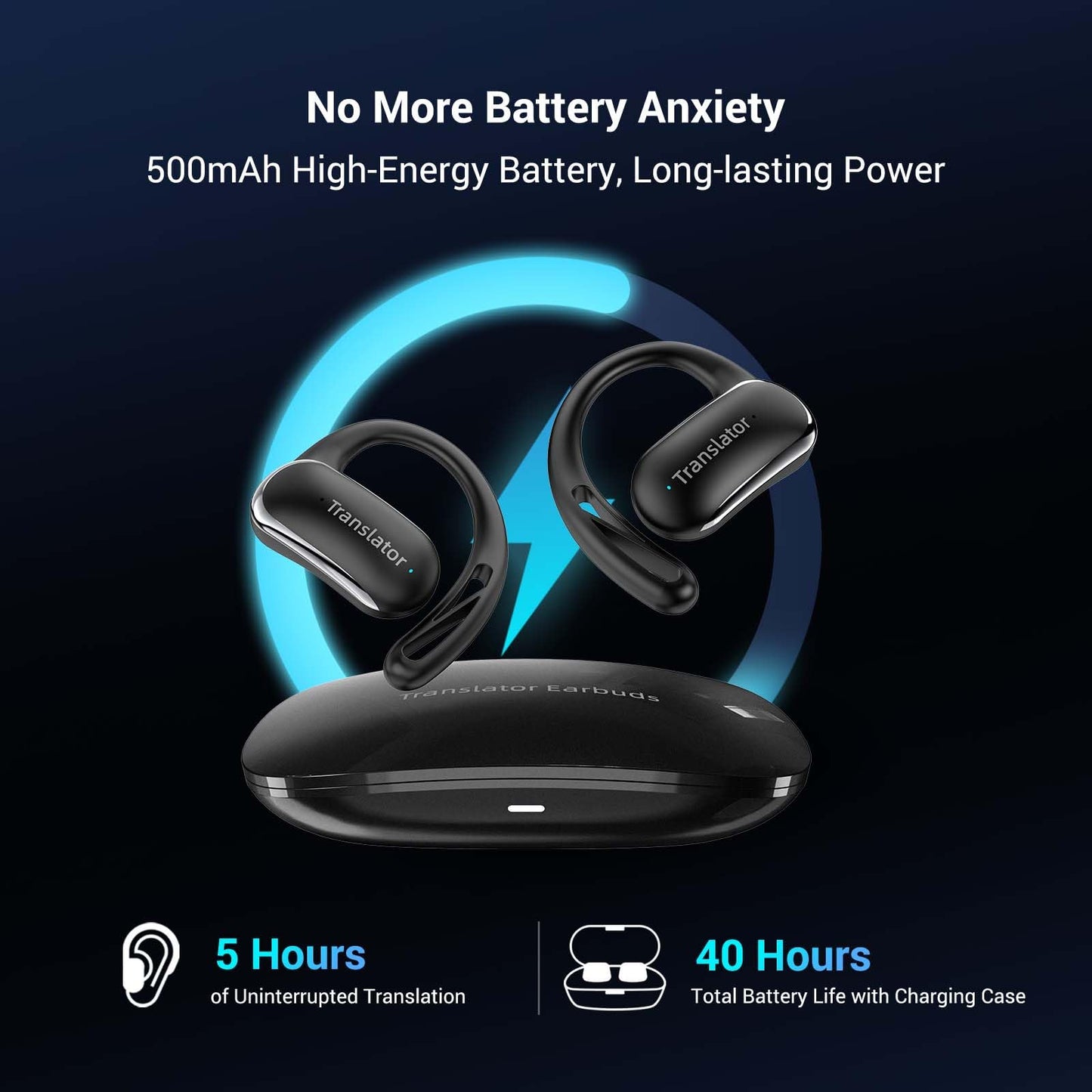 Wooask AI Translator Earbuds, 144 Language Translator Earbuds Open Ear Design 3-in-1 AI Translation Earbuds Real Time F56 Black (No Offline Package)