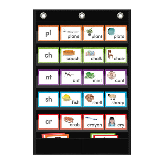 ANCOMEDO 5+1 Pockets Standard Pocket Chart, Clear 5 Pockets Words Chart with Extra Storage Pocket for School Home Office Use,Standard Size:25.2” x 17” Letter Cards, Word Wall and Sentence Strips.