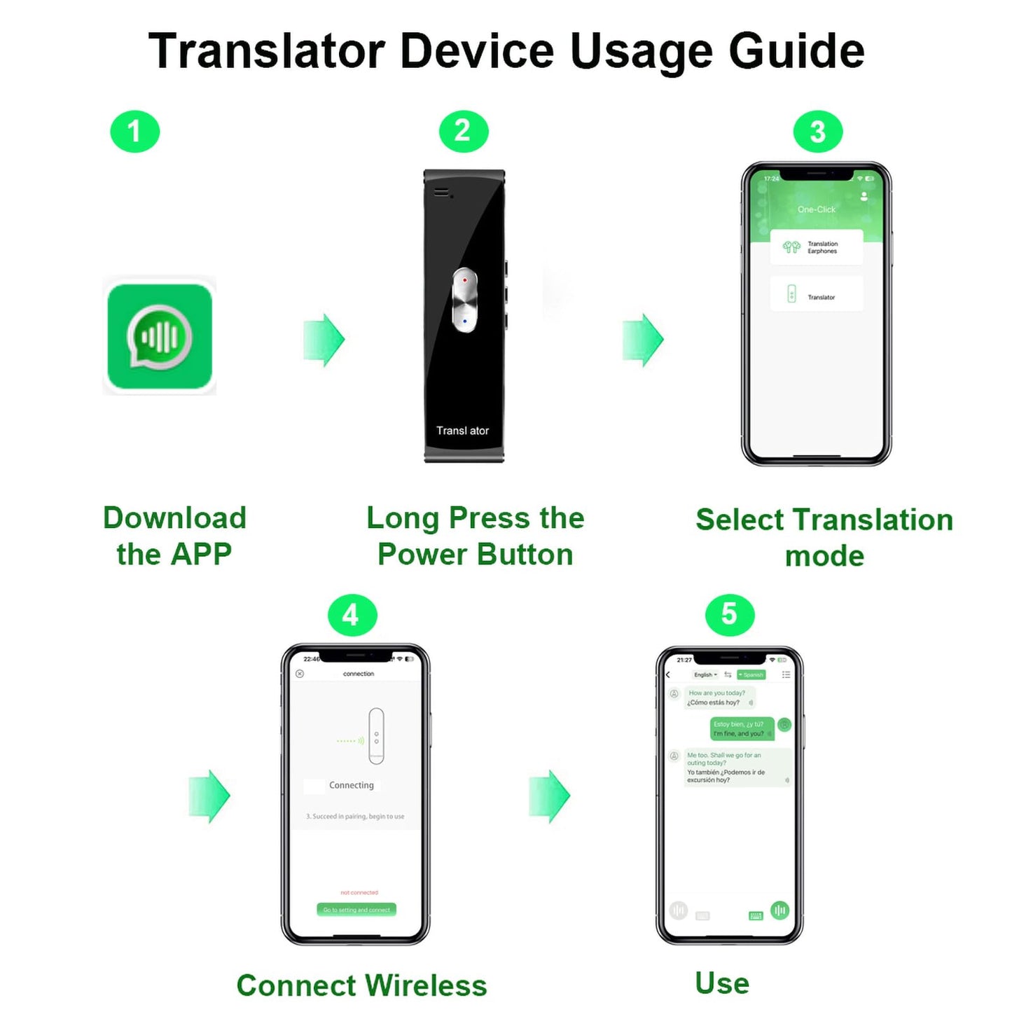 Language Translator Device Portable Two-Way Instant Translator 2025 Mini Pocket Smart Translator Ai Online Voice Photo Text Translation for Learning, Travel and Business(Black)