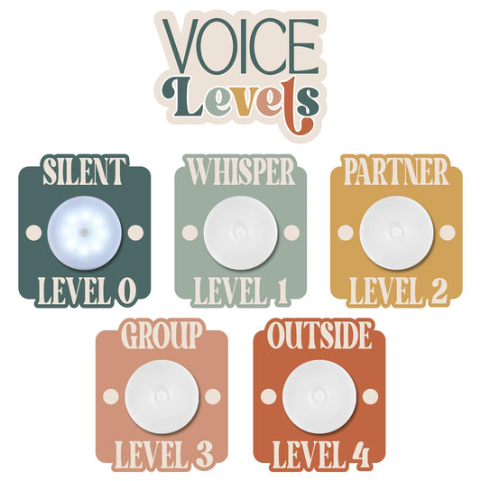 Honoson Voice Level Chart for Classroom with 5 Pack Magnetic Puck Lights Noise Level Chart Teacher Educational Management Supplies for Elementary School Preschool Music Class(Soft,Vibrant)