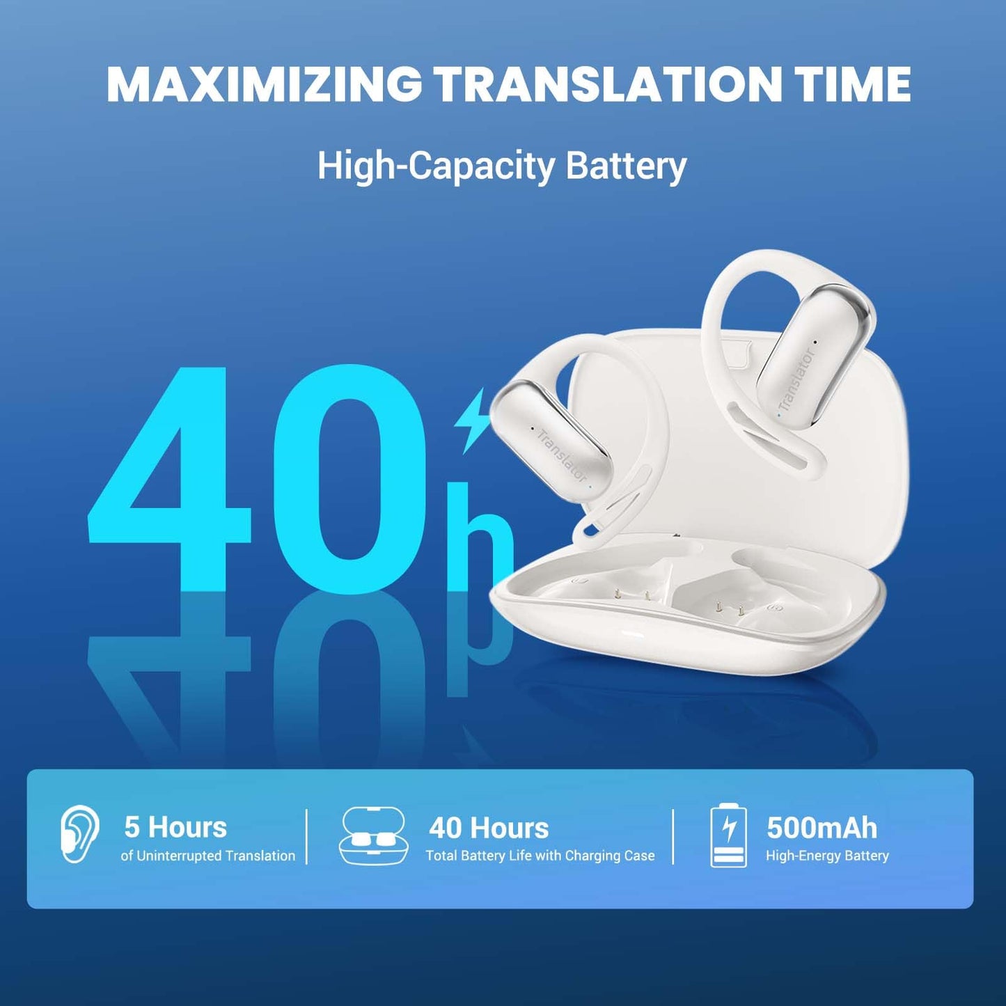 ANFIER AI Translation Earbuds Real-Time 3-in-1 Language Translator Earbuds Lifetime Free Offline Translation(8 Languages) & Online Translation(144 Languages) Fit iOS & Android AF56 White