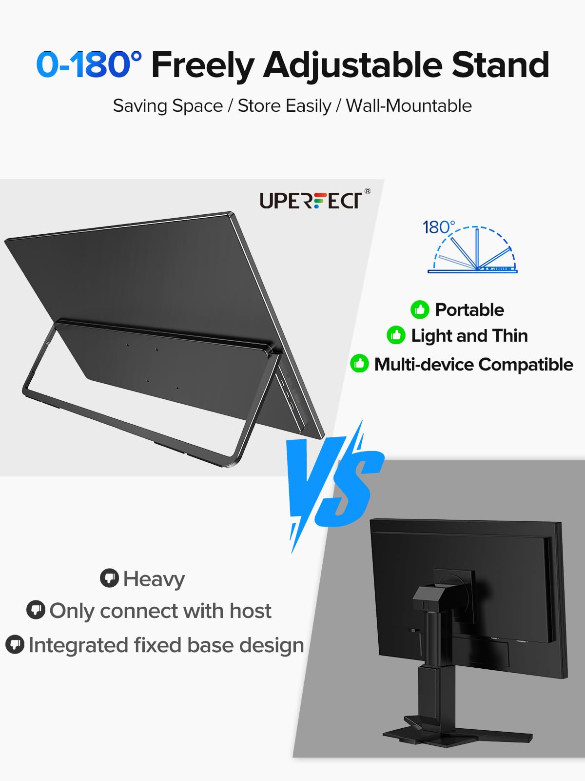 UPERFECT QLED Portable Monitor Touchscreen 24.5'' 165Hz Gaming Monitor 2K 125% sRGB 2000:1, FreeSync 0.1ms, Built-in 180° Adjustable Stand/VESA, USB-C HDMI Second Screen for Laptop PC Game Console